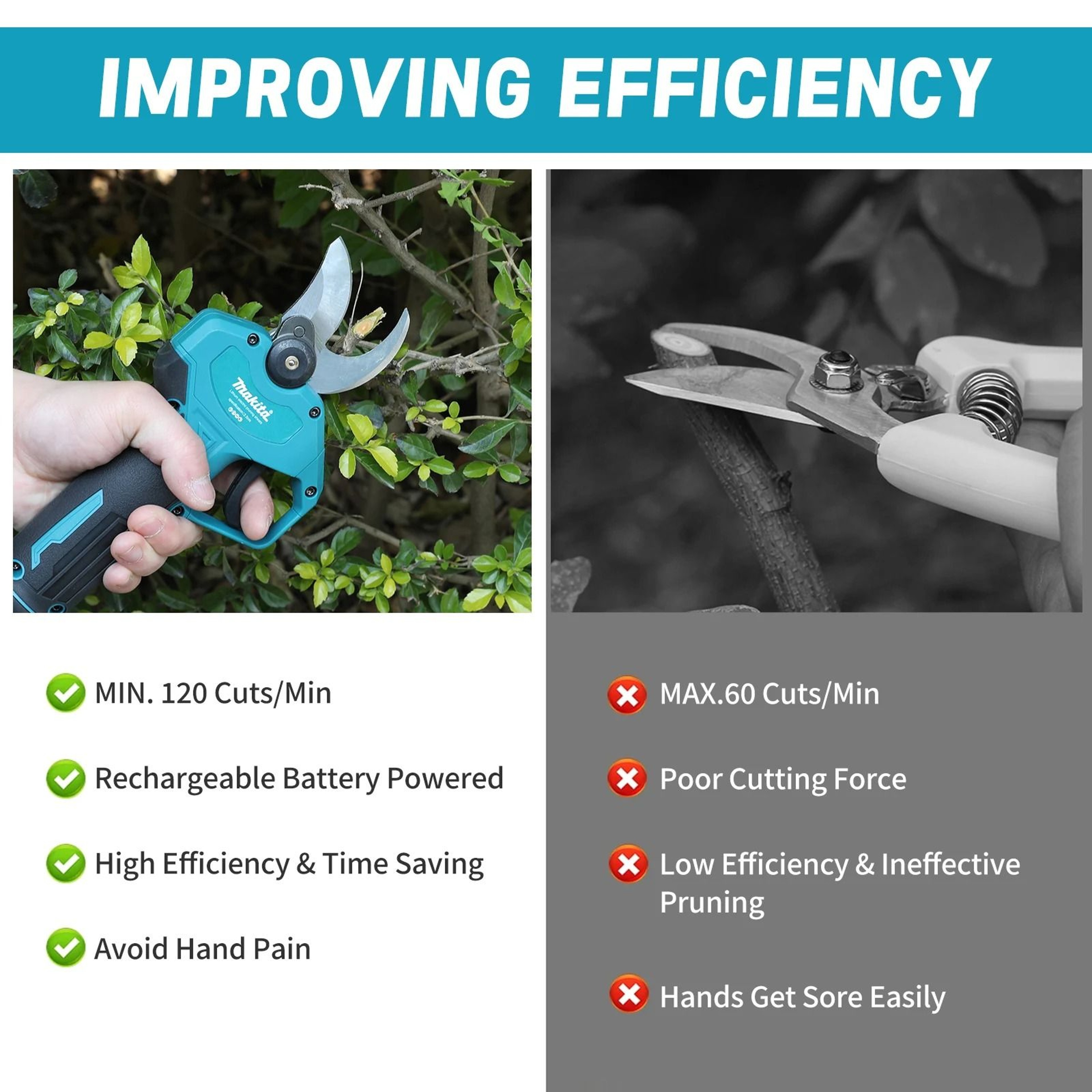 Cordless Brushless Electric Pruning Shears For Garden And Tree Care 2