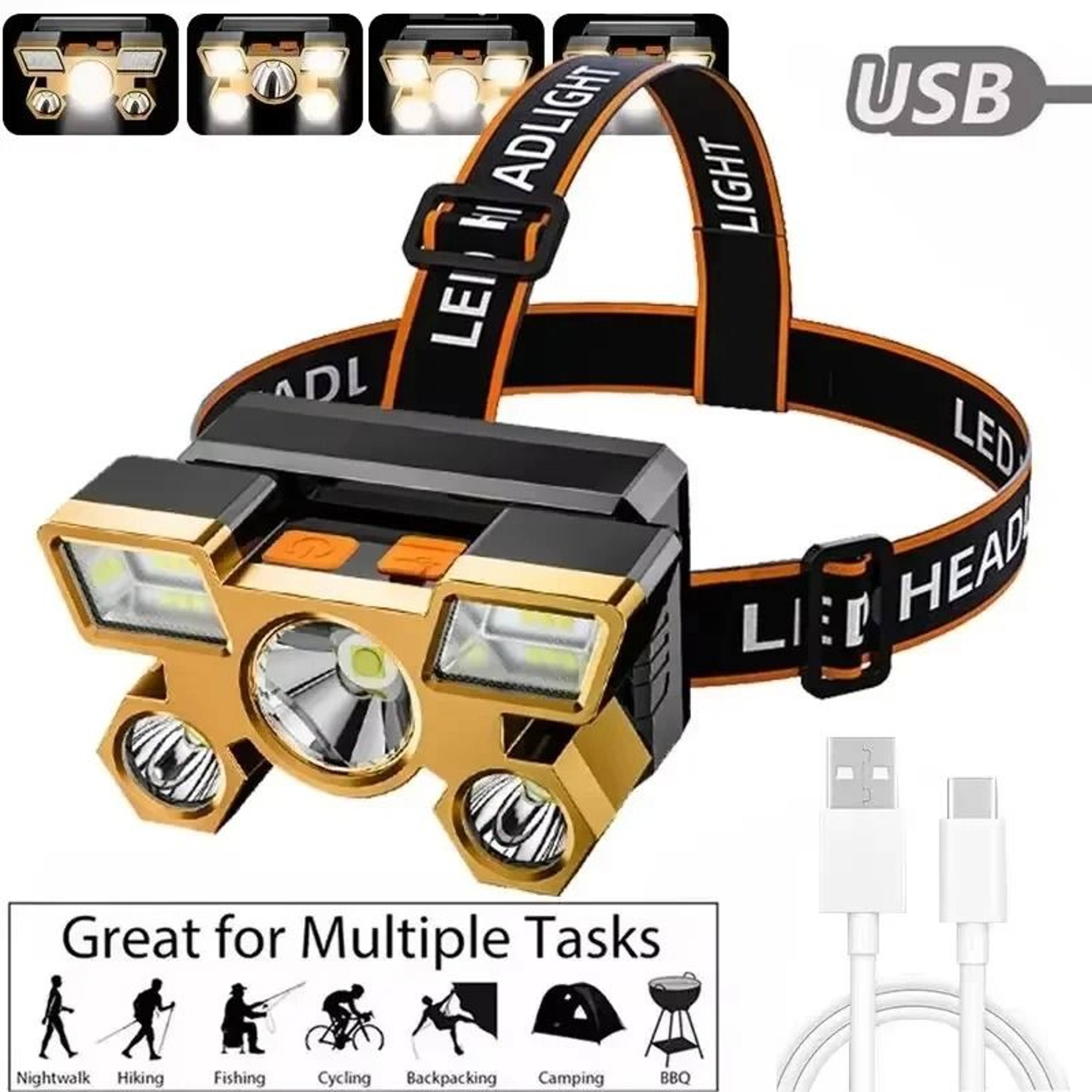 Rechargeable LED Headlamp For Outdoor Adventures And Night Work 0