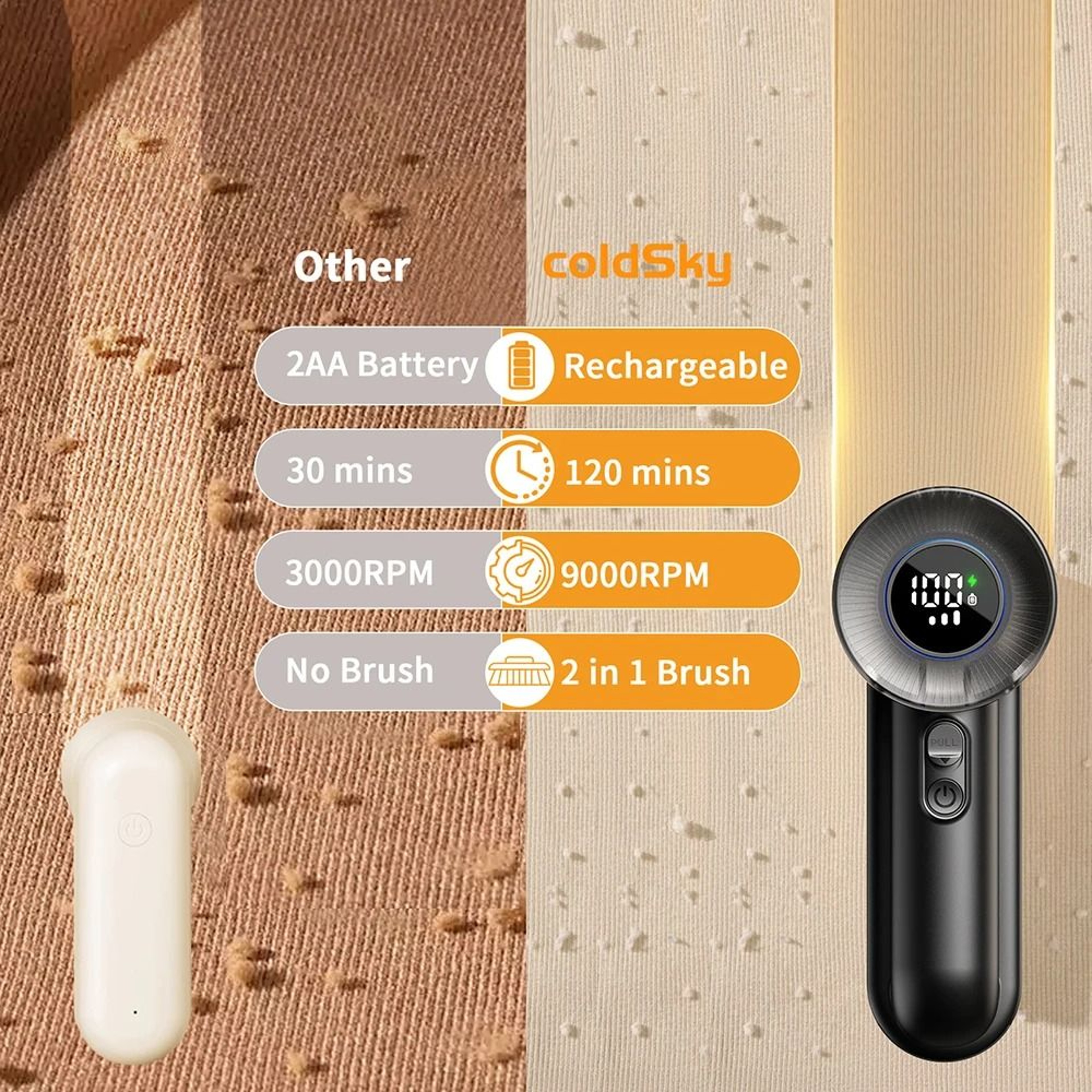 Rechargeable Fabric Shaver With LED Display And Three Speed Settings 4
