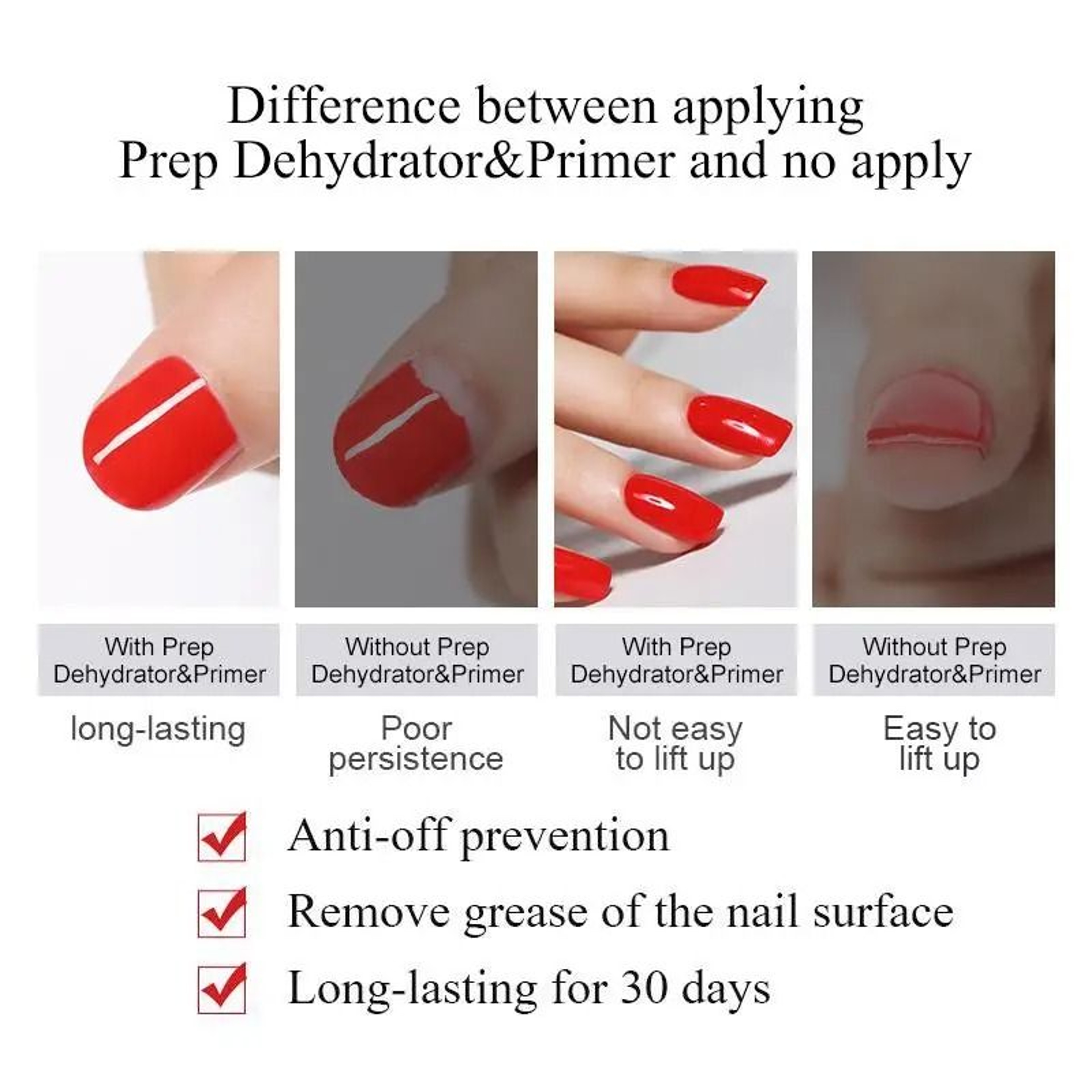 Long Lasting Nail Primer And Top Coat Set For Smooth Glossy Finish 4