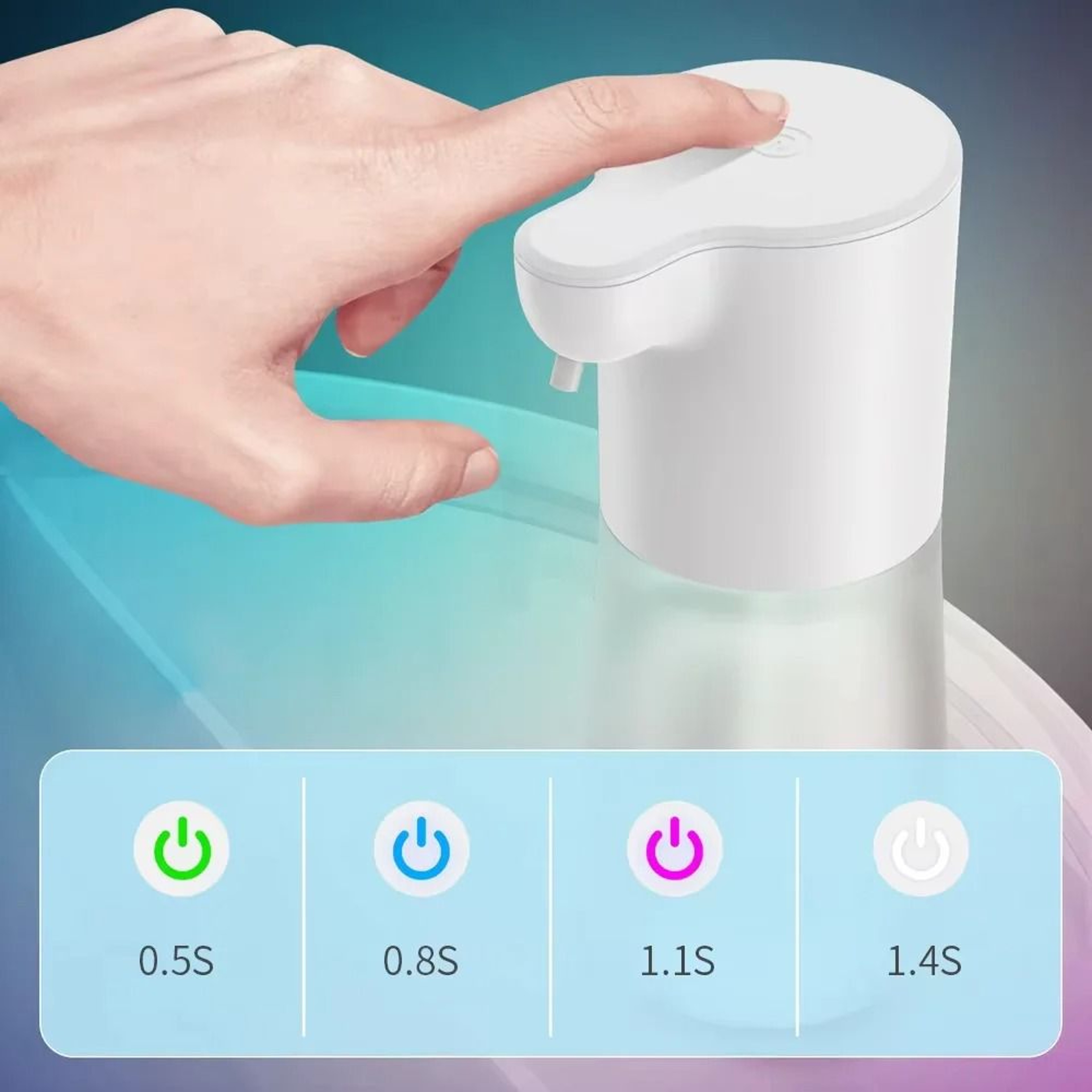 USB Rechargeable Automatic Foam Soap Dispenser Touchless Hand Washer 4