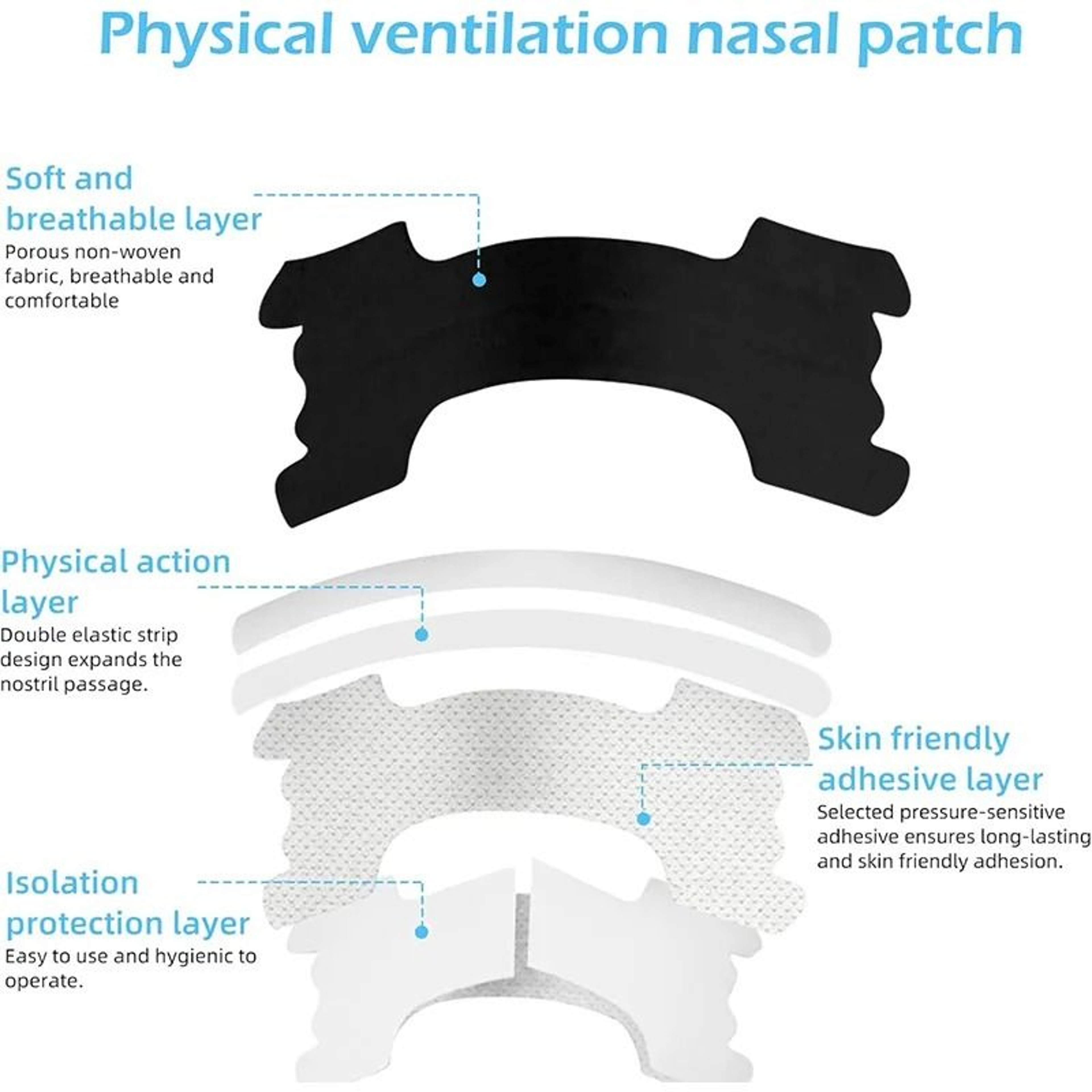 Gentle Stay Black Nasal Strips Extra Strength Anti Snoring Strips 4