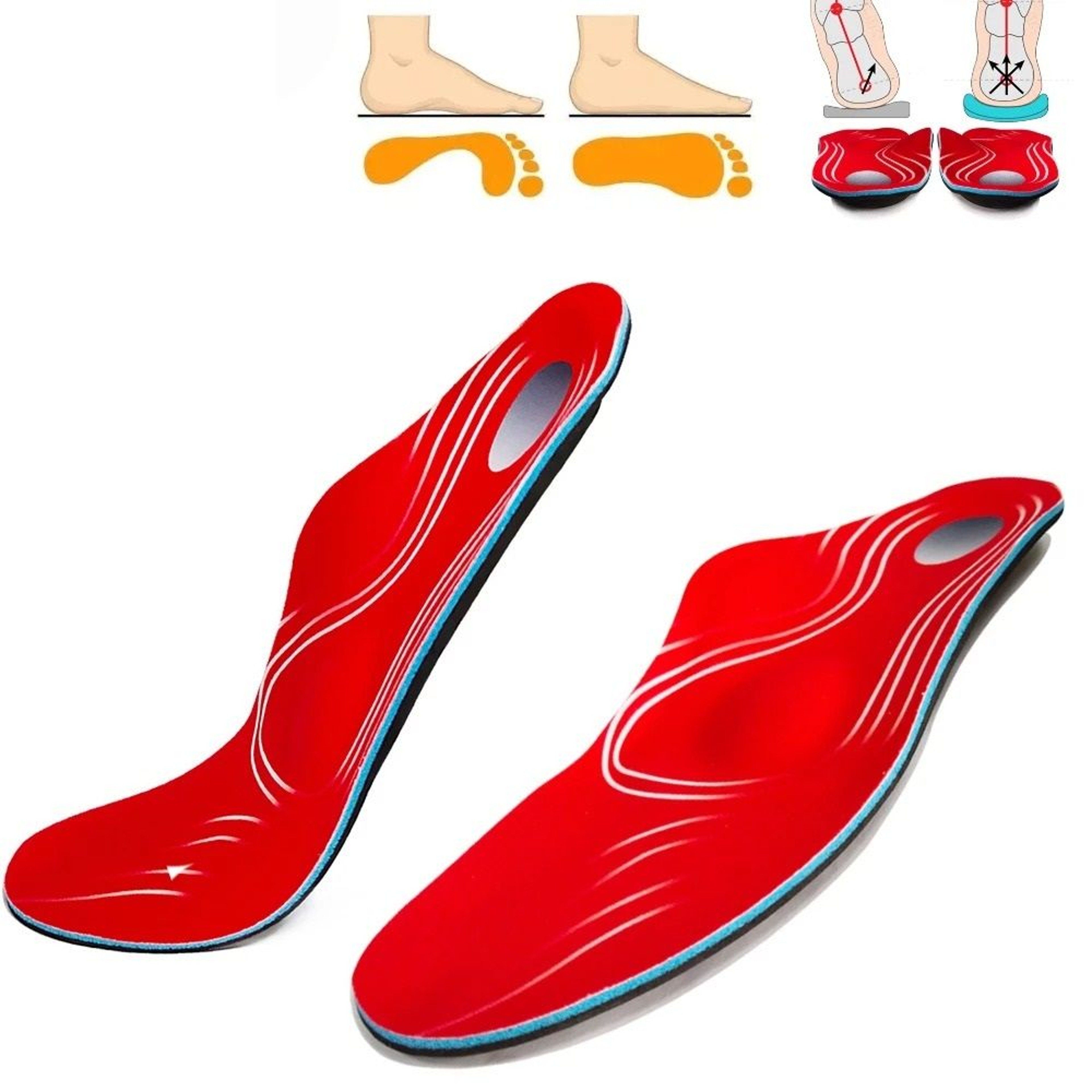 Orthopedic Arch Support Insoles For Flat Feet Relief 2