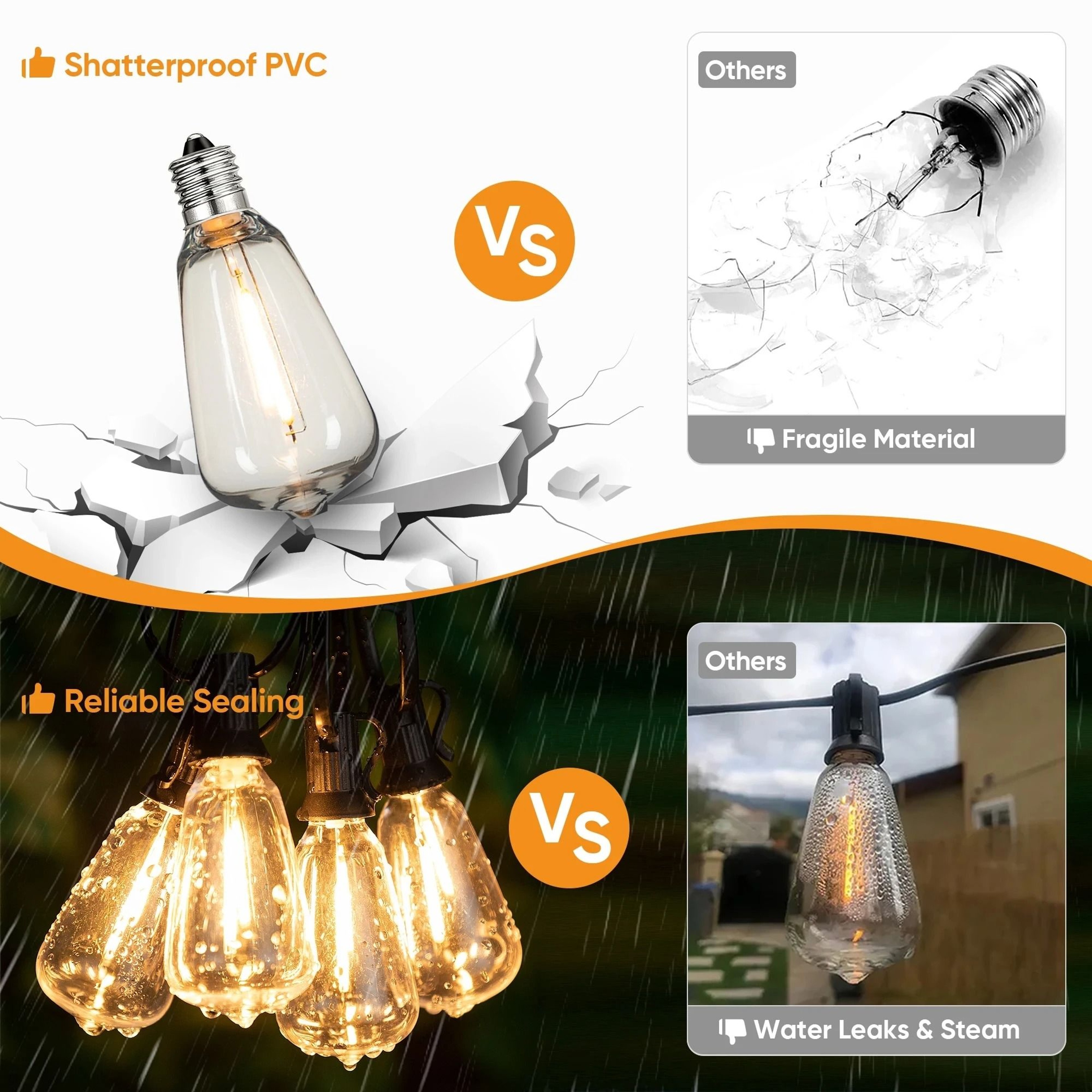 Outdoor Waterproof String Lights For Garden Patio And Event Decoration 4