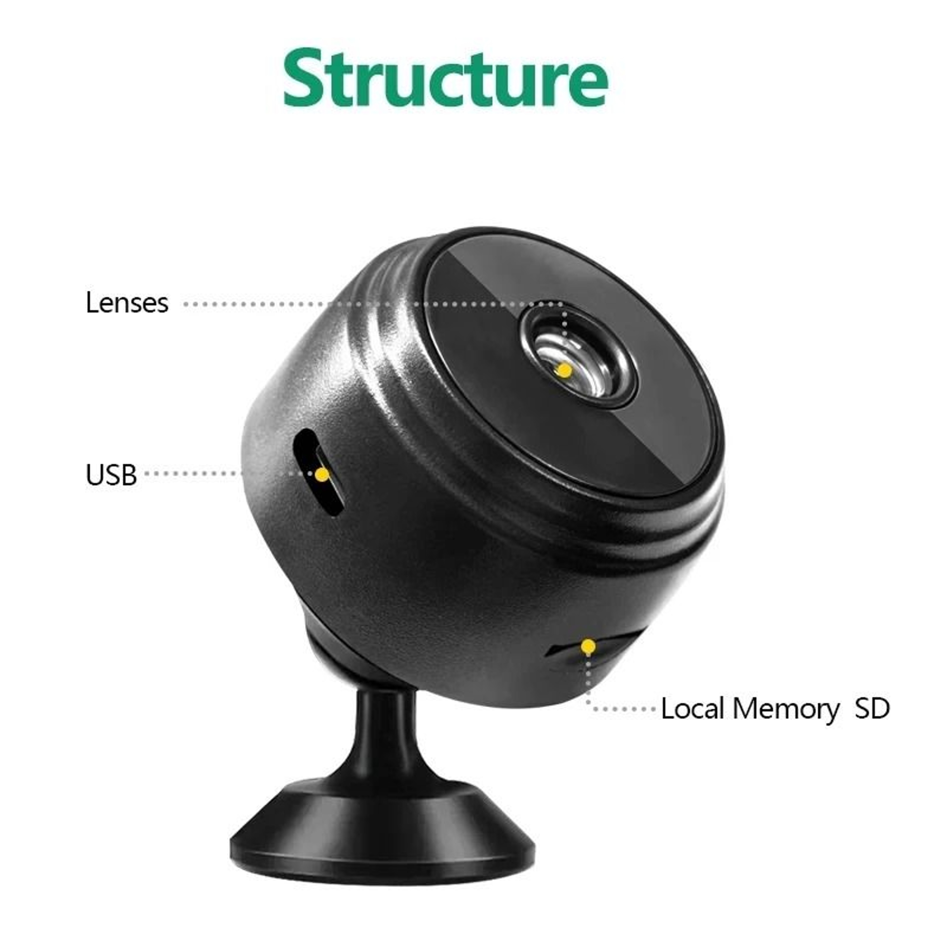 Mini WiFi Security Camera 1080p 5