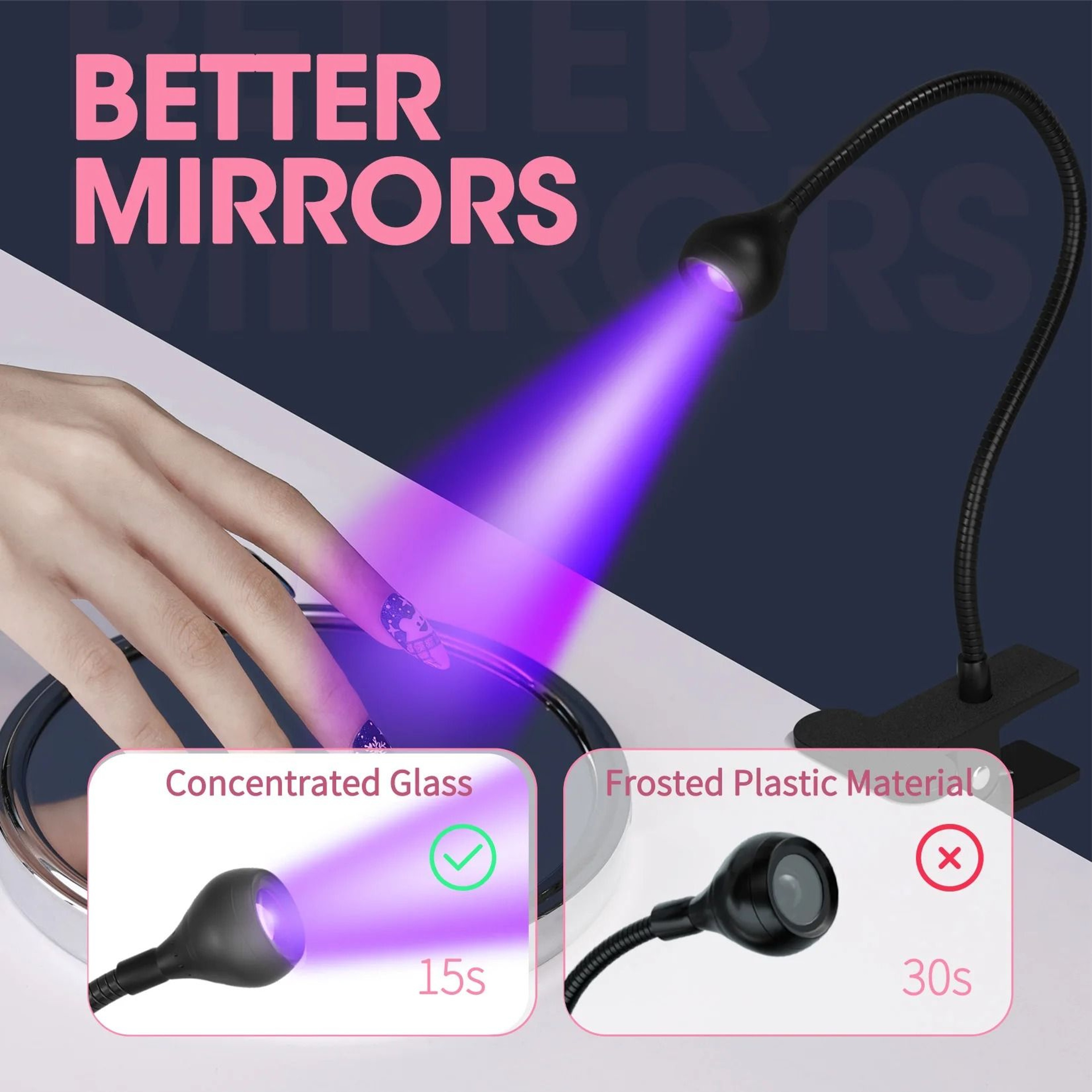 USB Clip On Nail Dryer Lamp For Gel Nails 4
