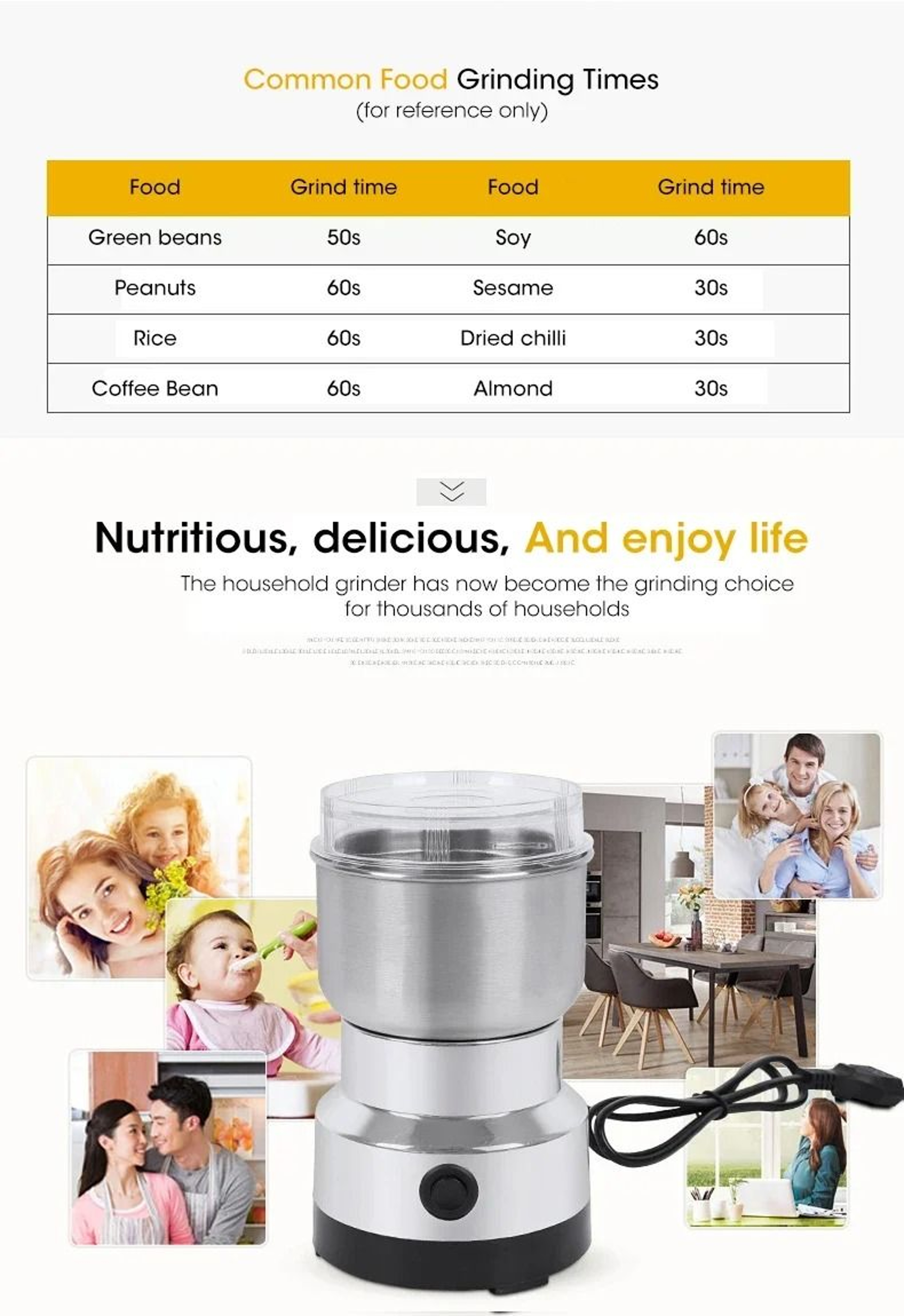 Mini Electric Ultrafine Food Grinder 5