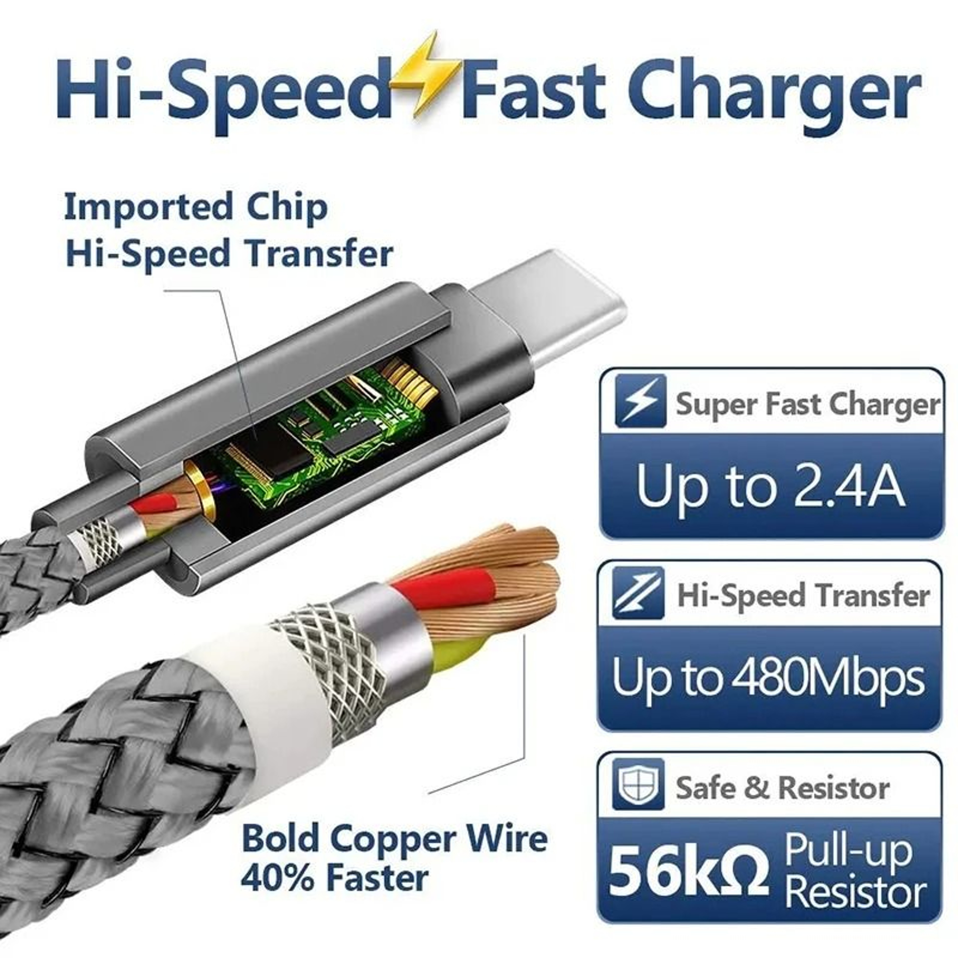 Fast Charging Nylon USB A To Type C Cable 1