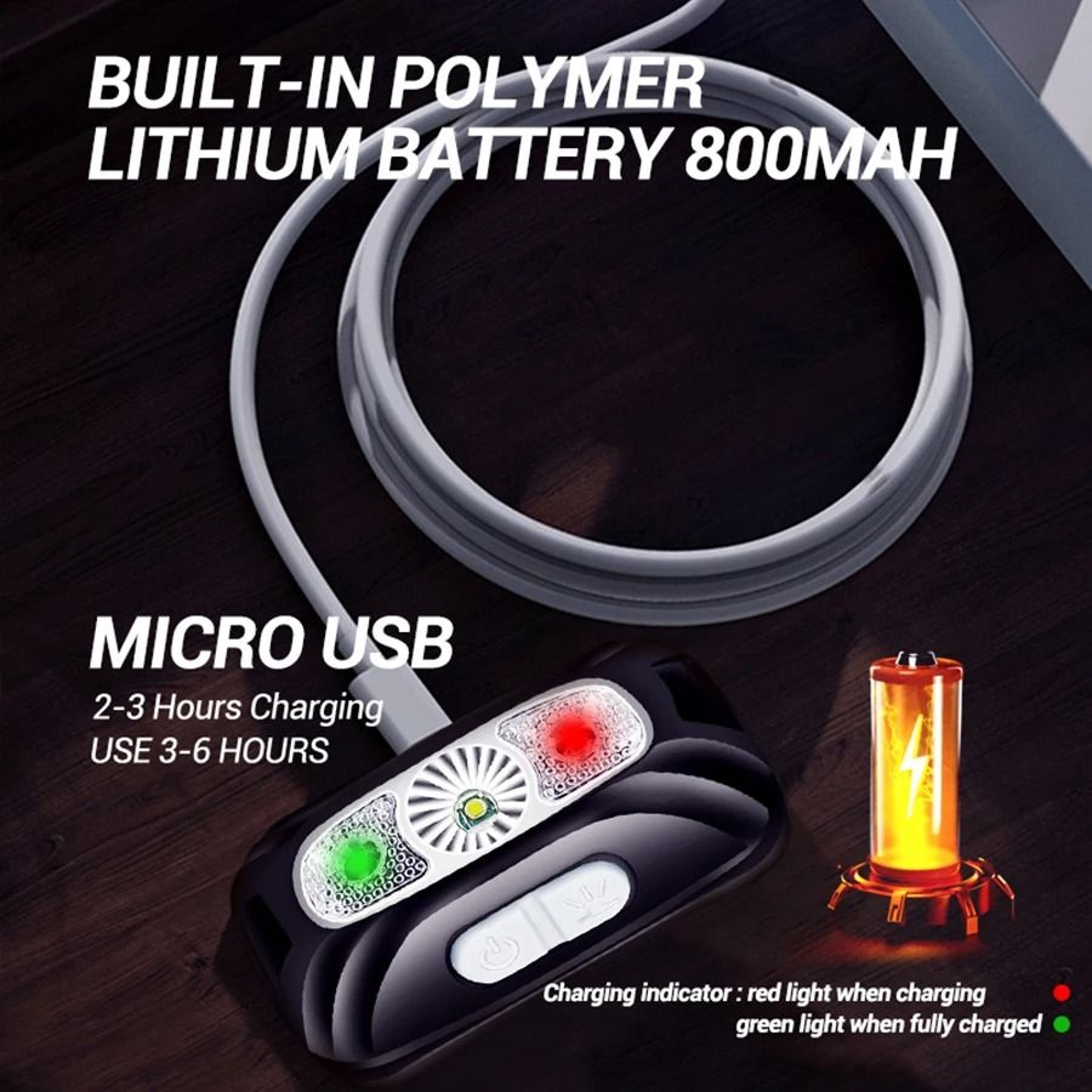 Rechargeable COB LED Headlamp With Motion Sensor For Outdoor Use 1
