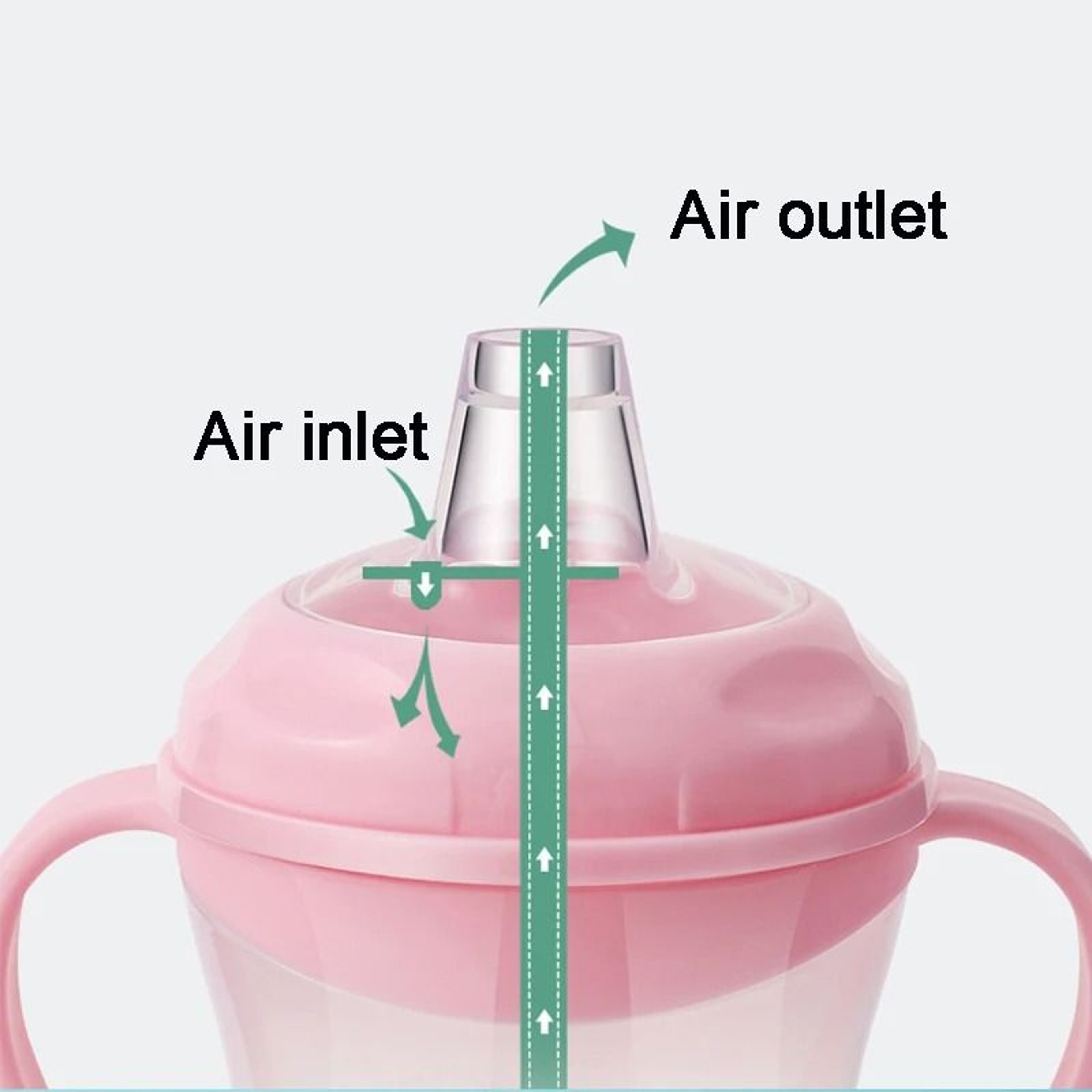 Childrens Leakproof Water Bottle With Handle For Easy Drinking 2