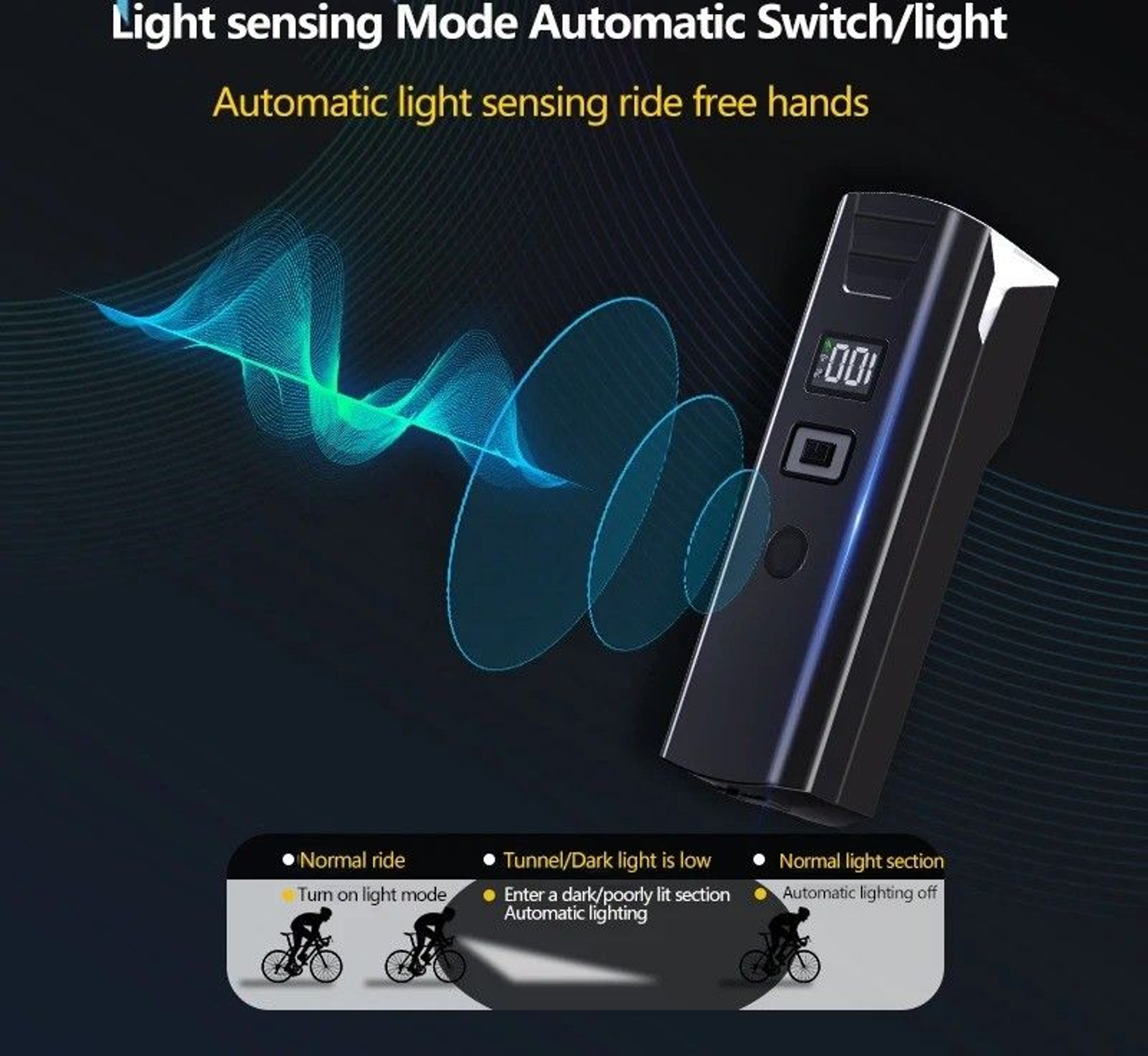 Smart Sensor Bicycle Front Light USB C Rechargeable LED Headlamp 3