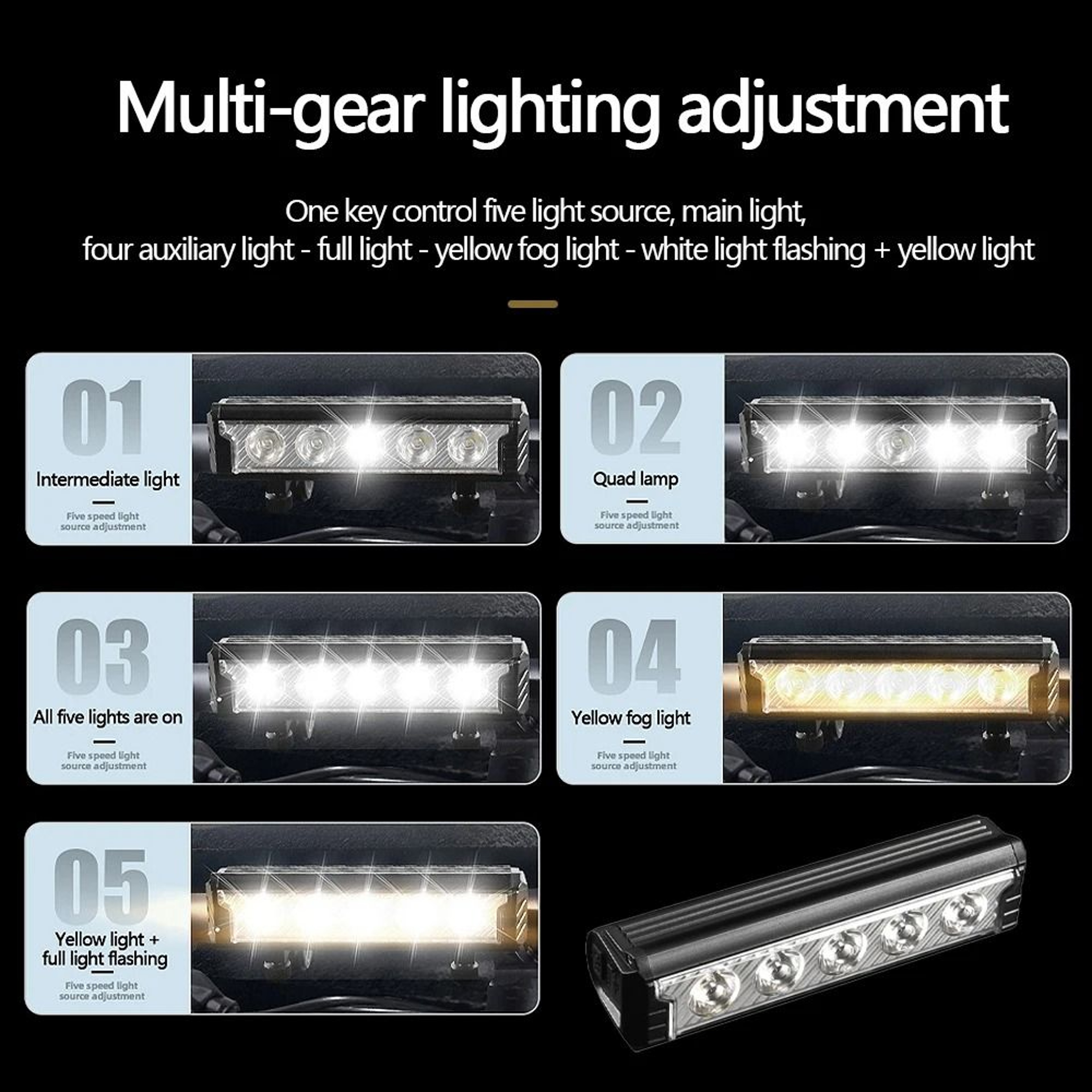 Rechargeable Bicycle Front Light Waterproof LED Bike Headlight 1