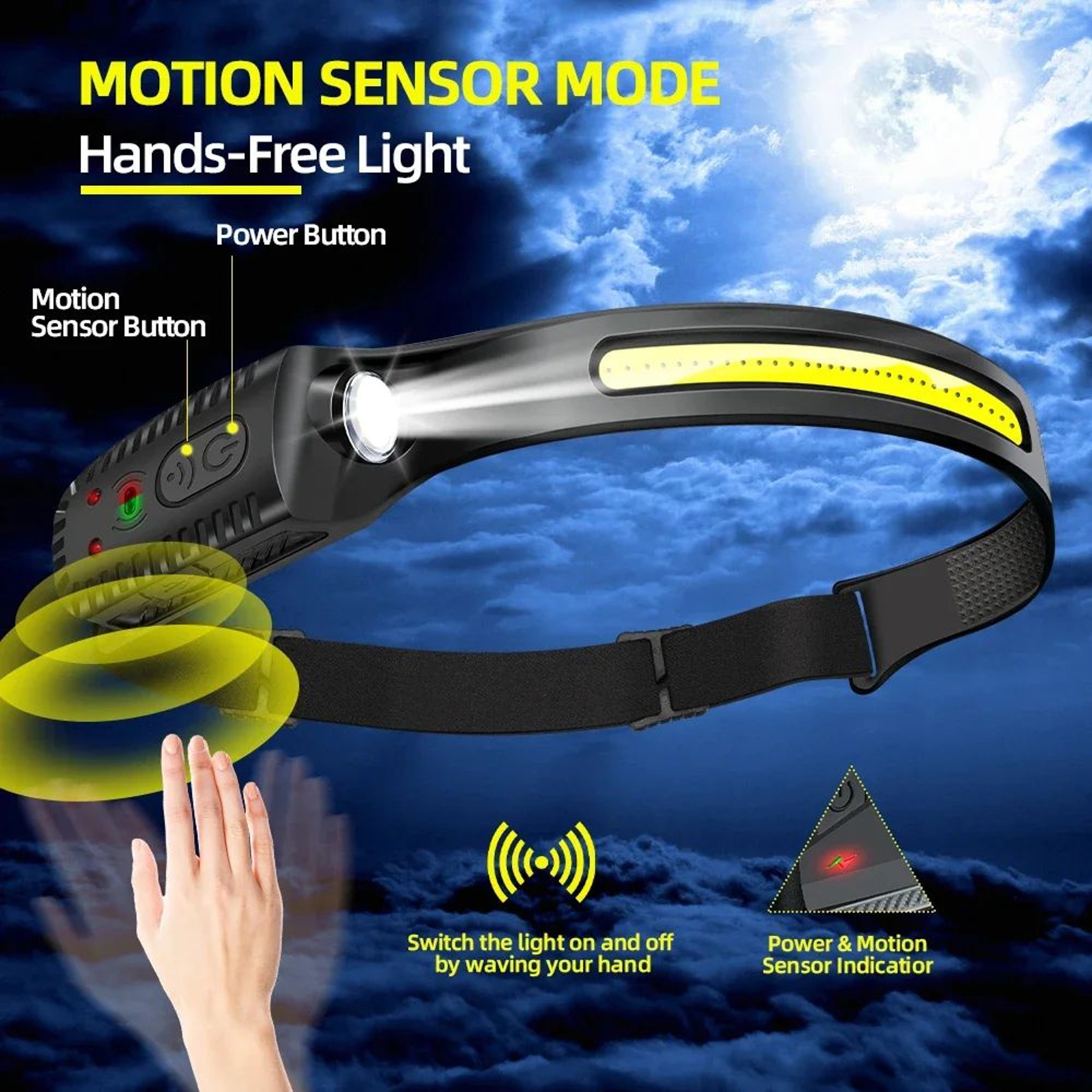 USB rechargeable head torch for camping