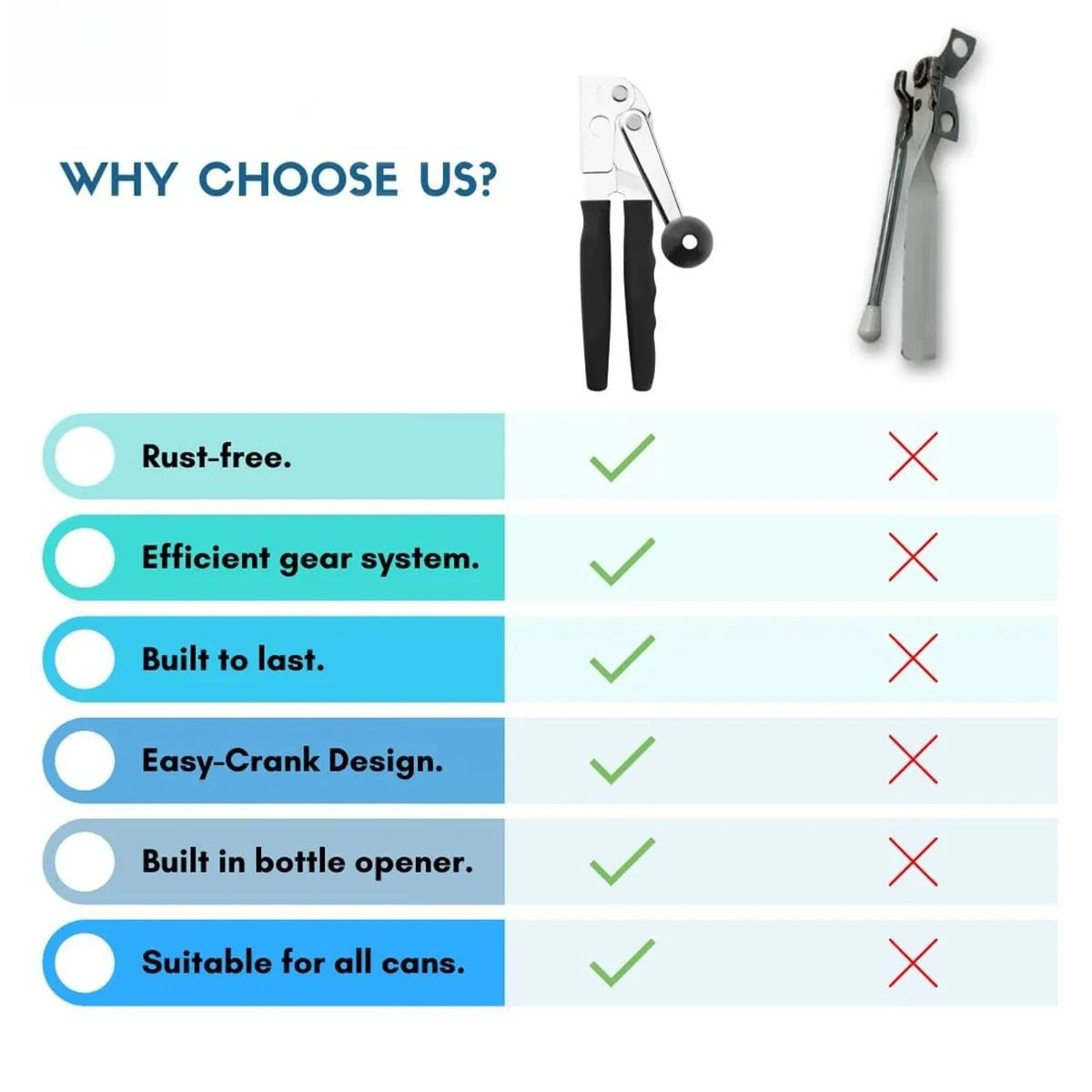 Heavy Duty Manual Can Opener With Extra Long Handles For Big Cans 4