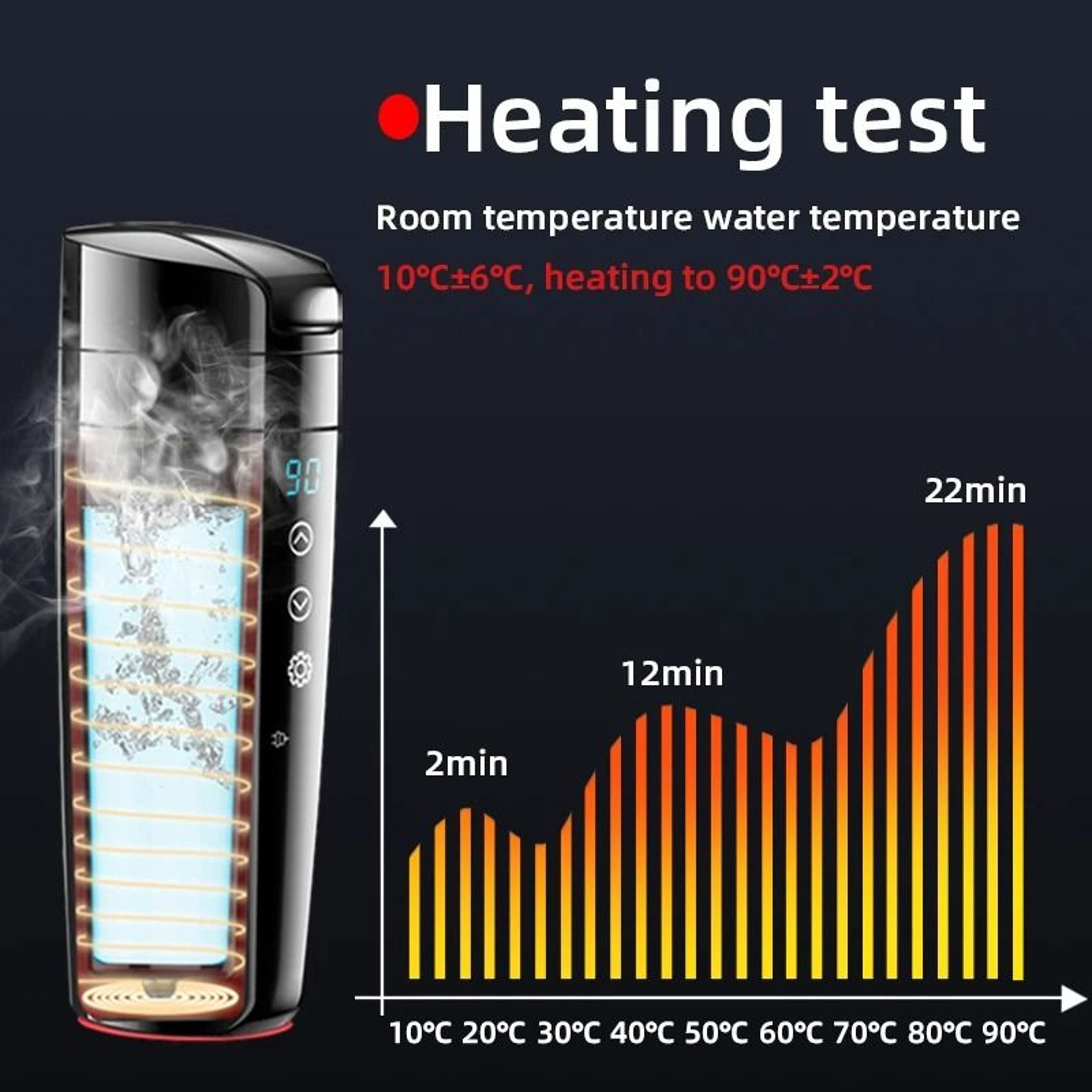 Portable Smart Car Heating Cup 4