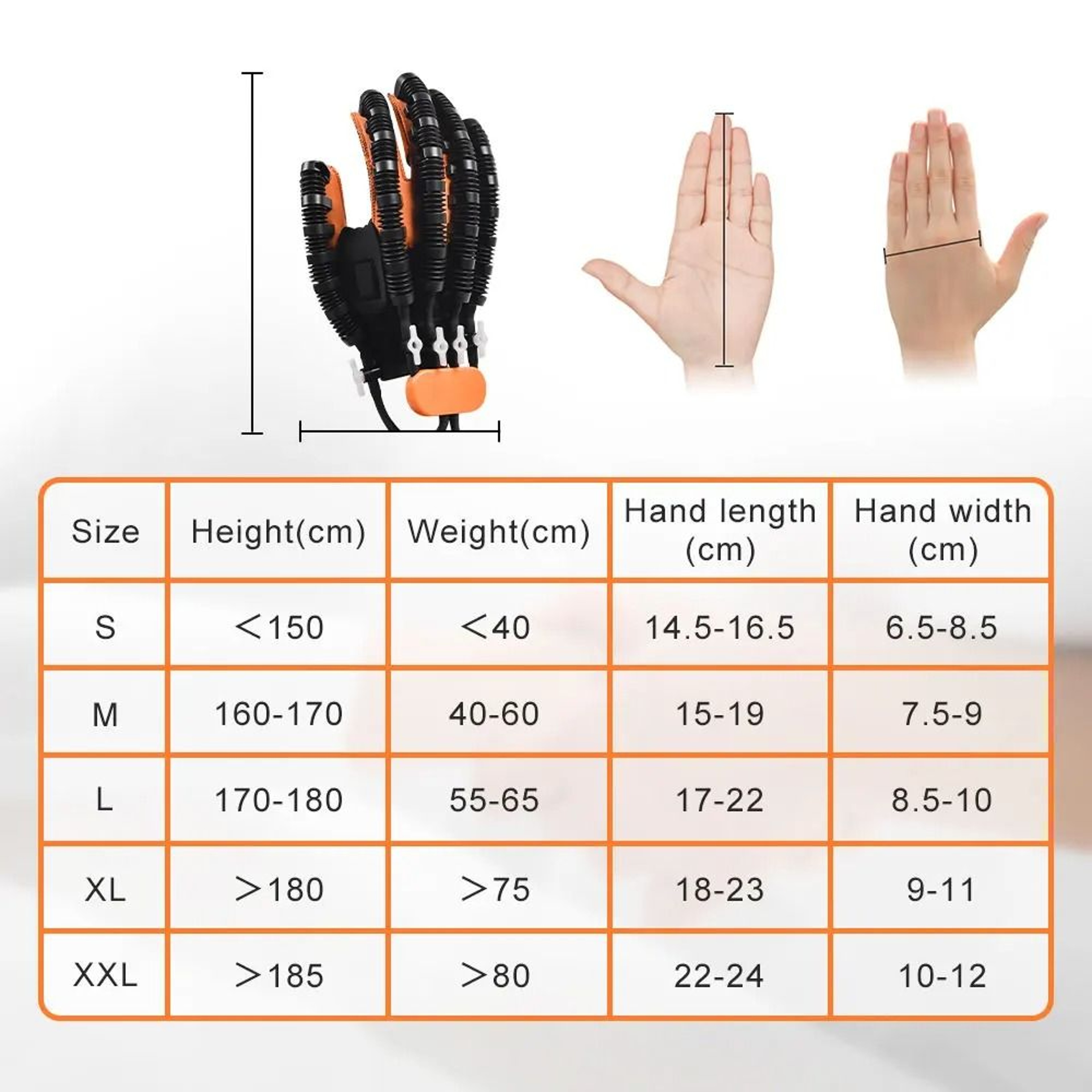 Precision NeuroRecovery Robotic Therapy Gloves 5