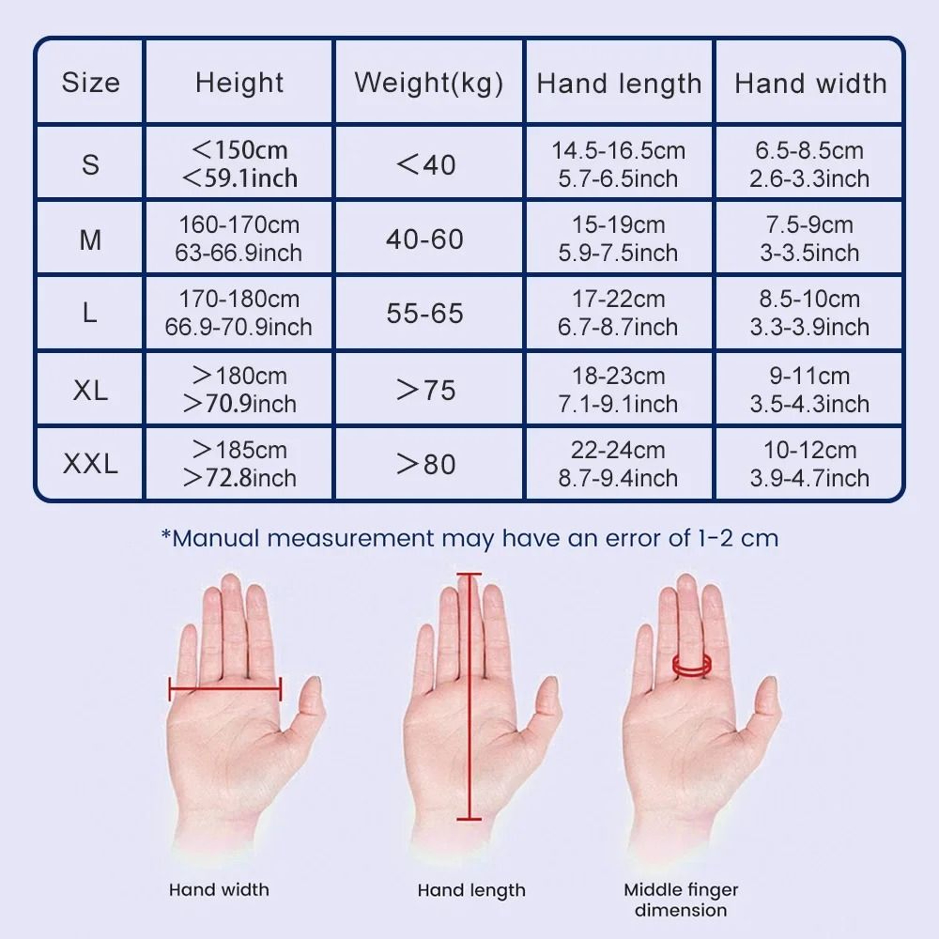 Advanced NeuroRecovery Hand Orthosis 5