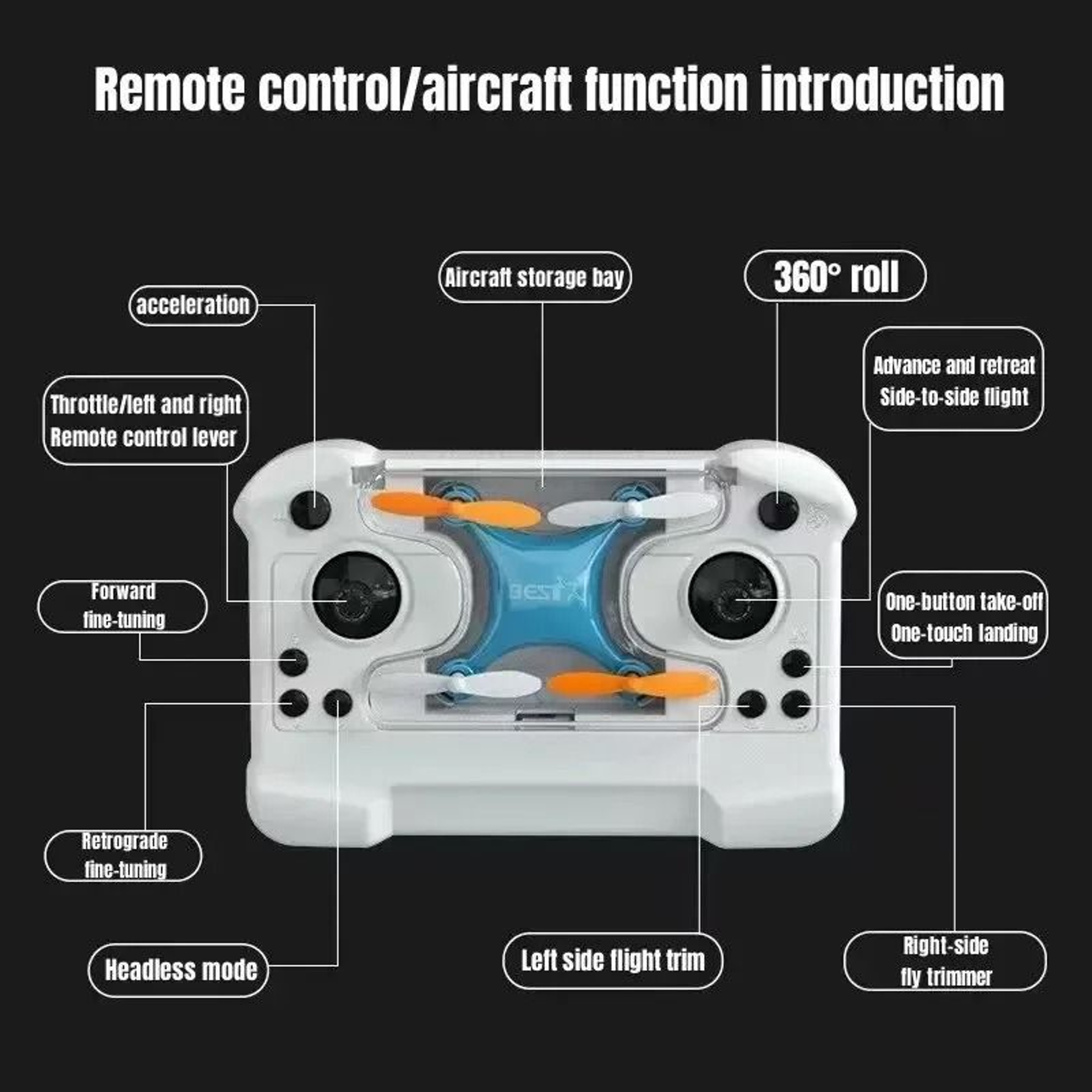 Mini High Stability Remote Control Quadcopter Drone 3