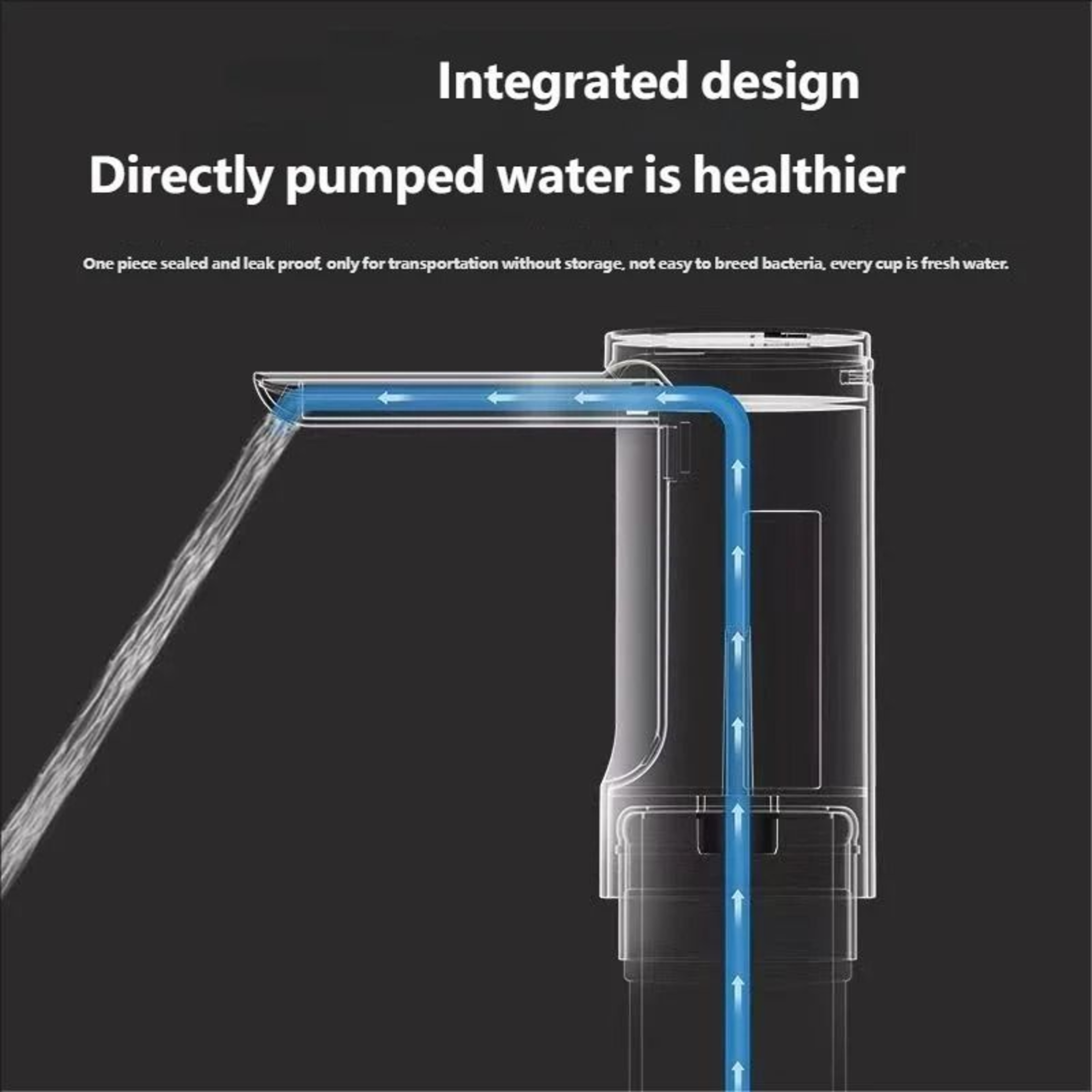 Smart Quantitative Electric Water Bottle Pump 3