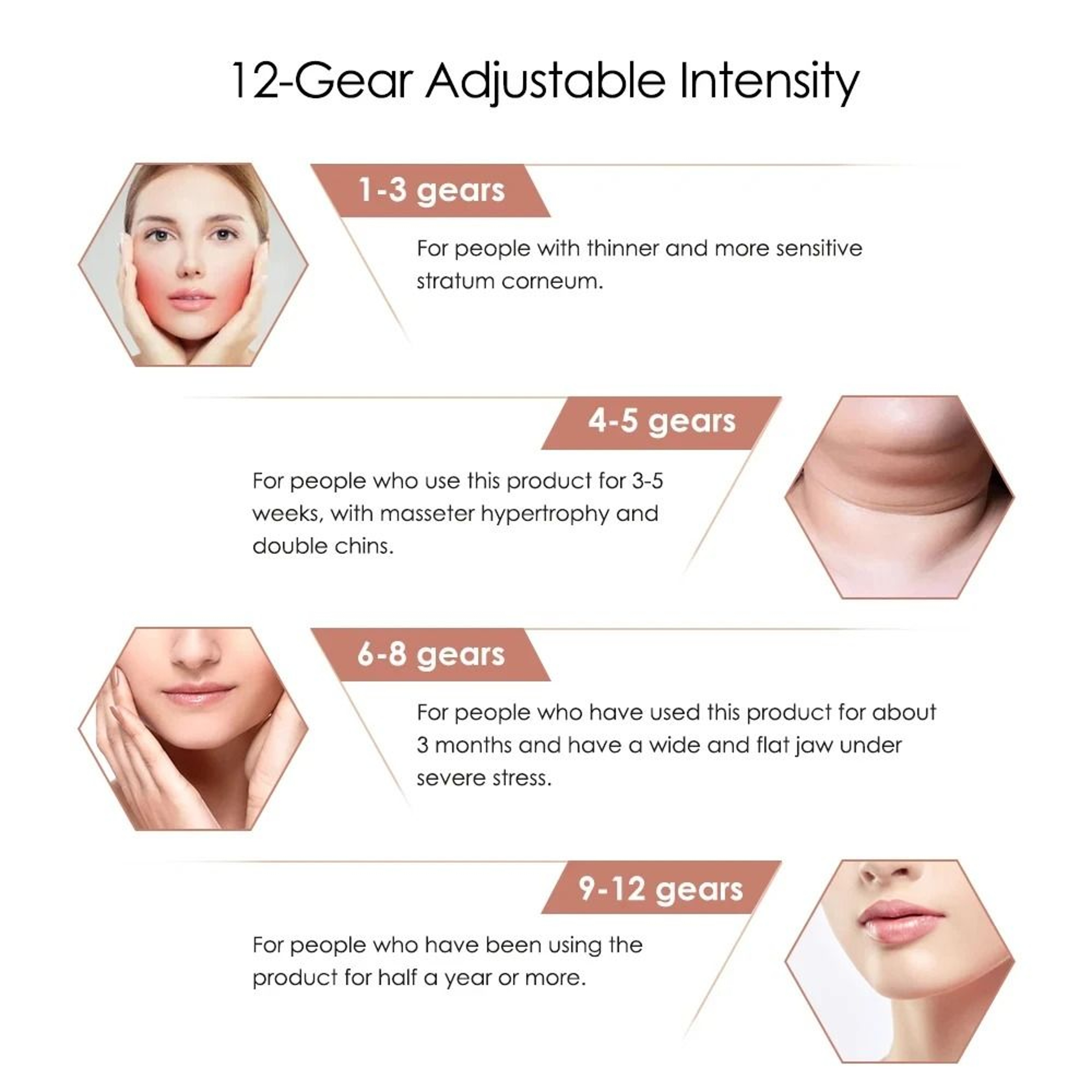 Professional V Shape Intelligent Facial Lifting And Firming Belt 2