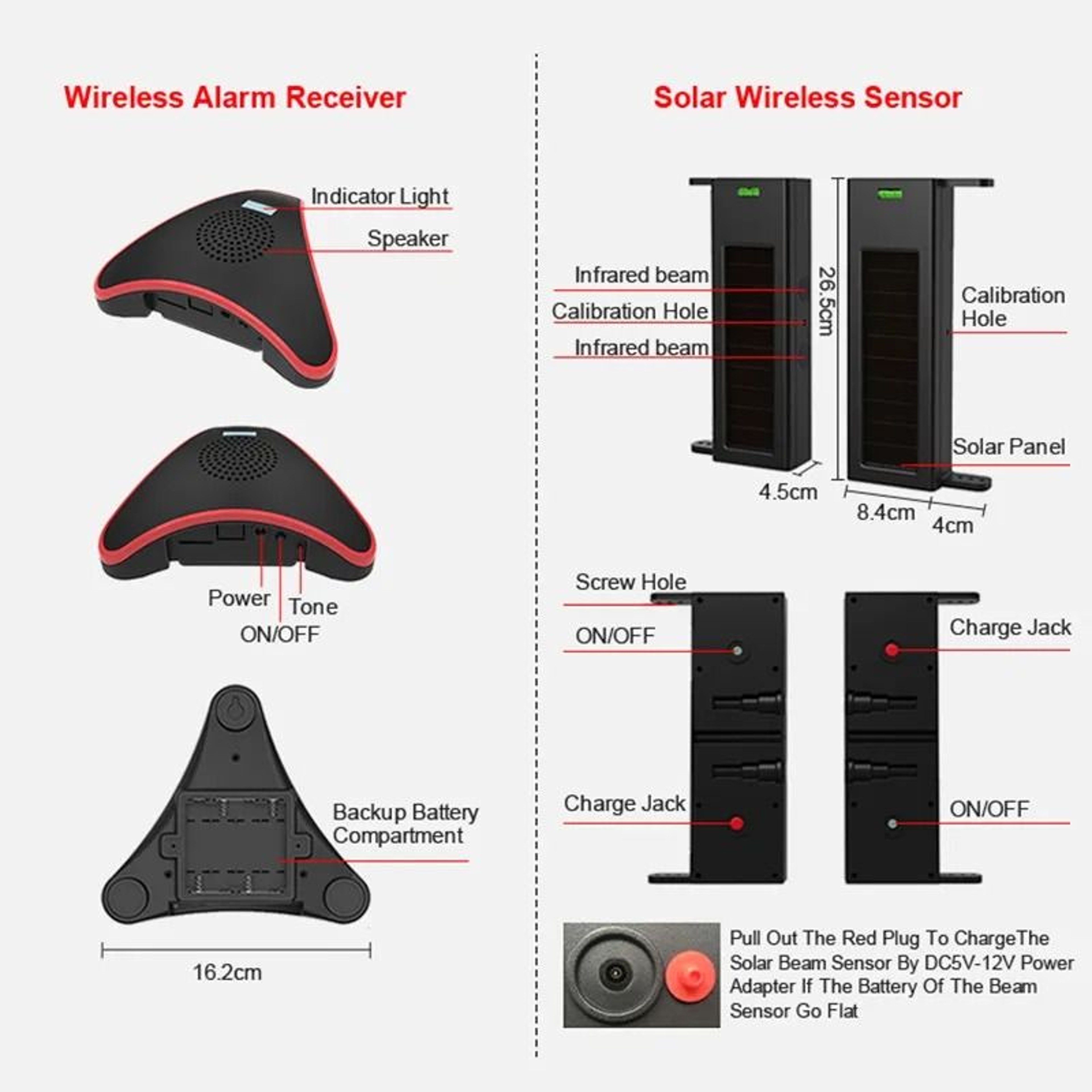 Solar Powered Perimeter Beam Alarm System 2