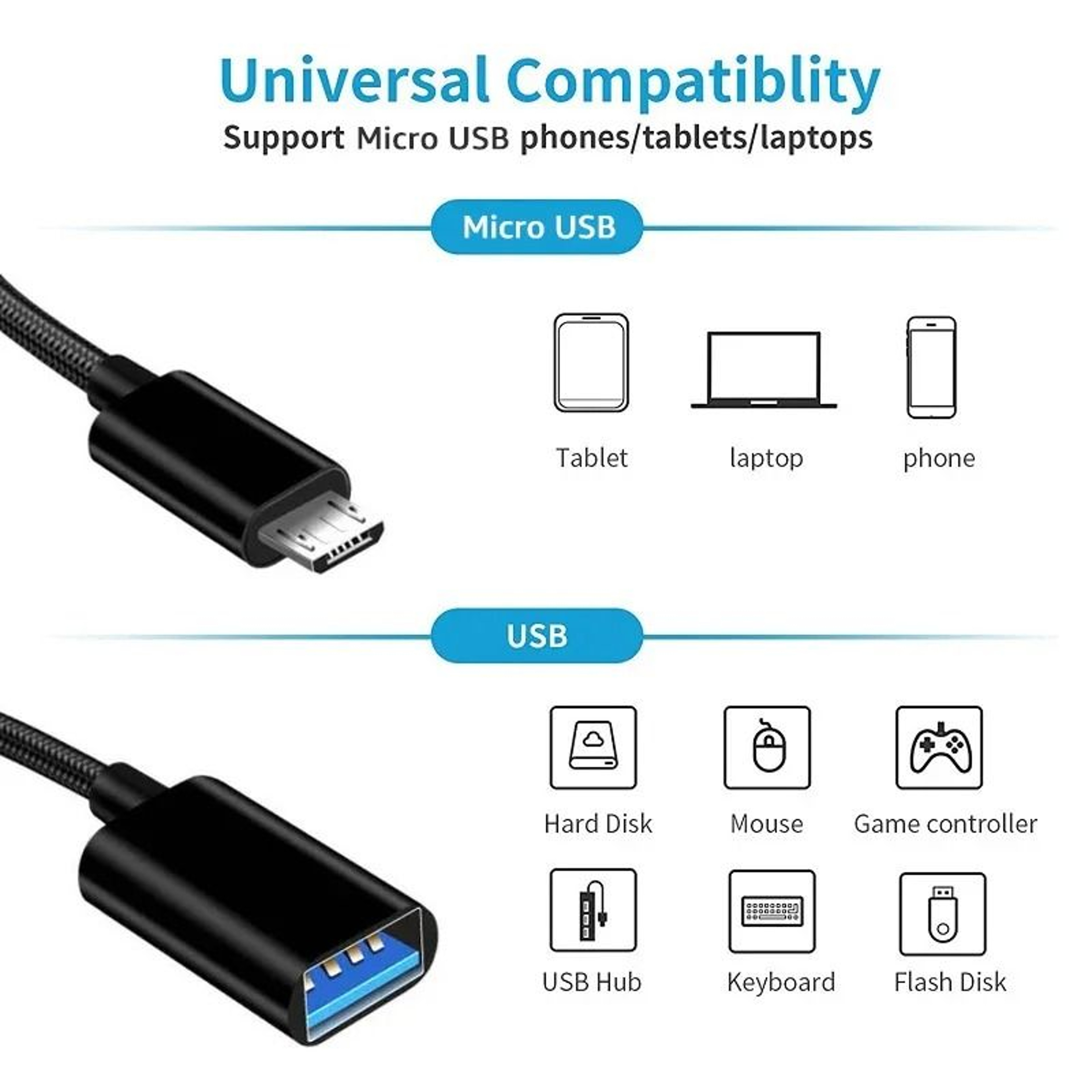 Compact Micro USB OTG High Speed Data Link 4