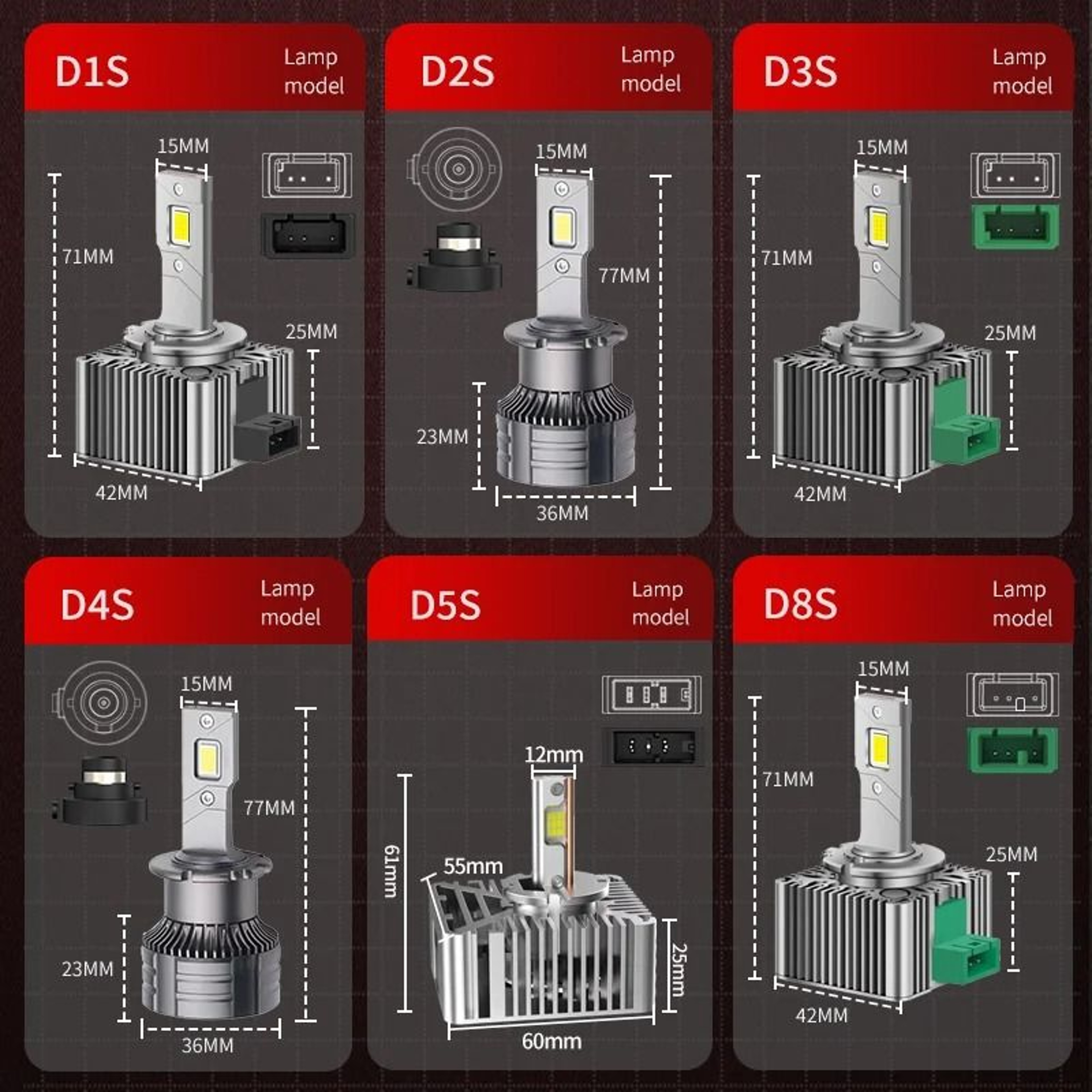 D Series LED Car Headlight Bulbs Plug And Play Conversion Kit 5