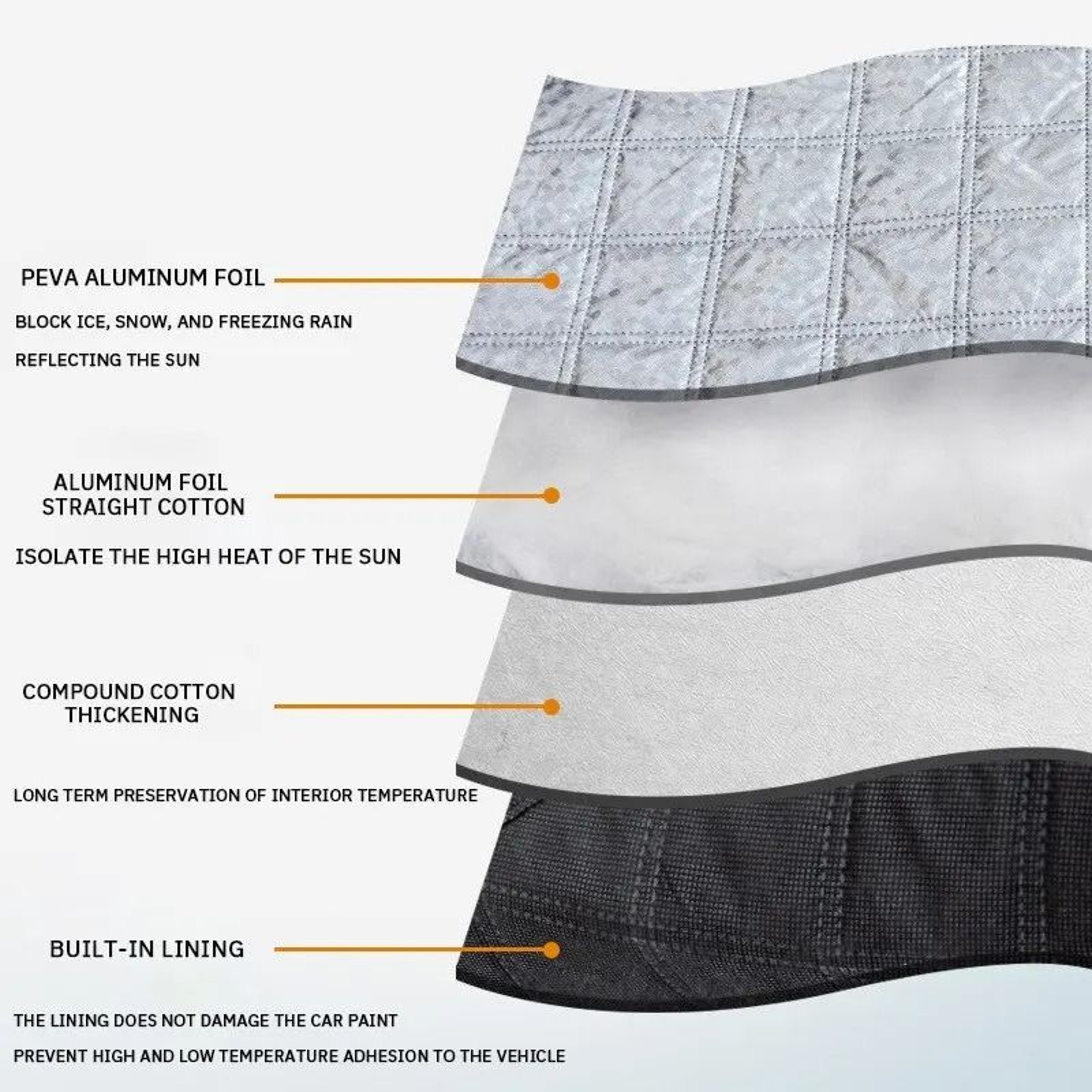 Universal Magnetic Car Windshield Shield 2