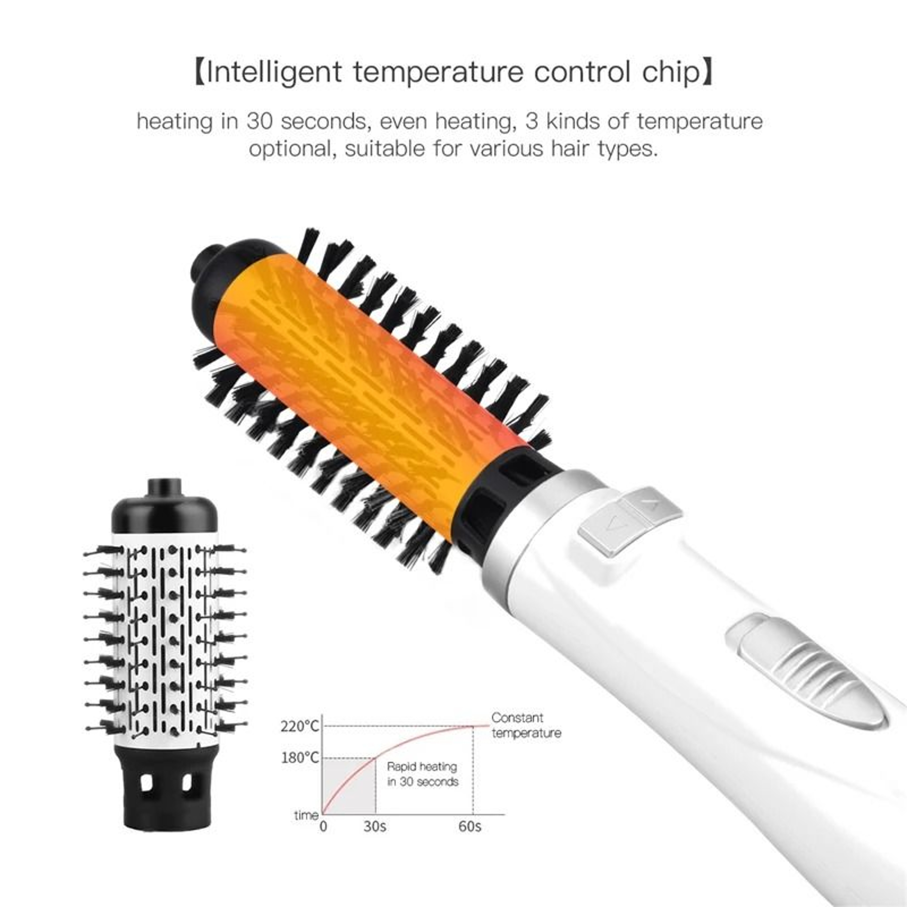 Professional 2In1 Thermal Rotation Hair System 2