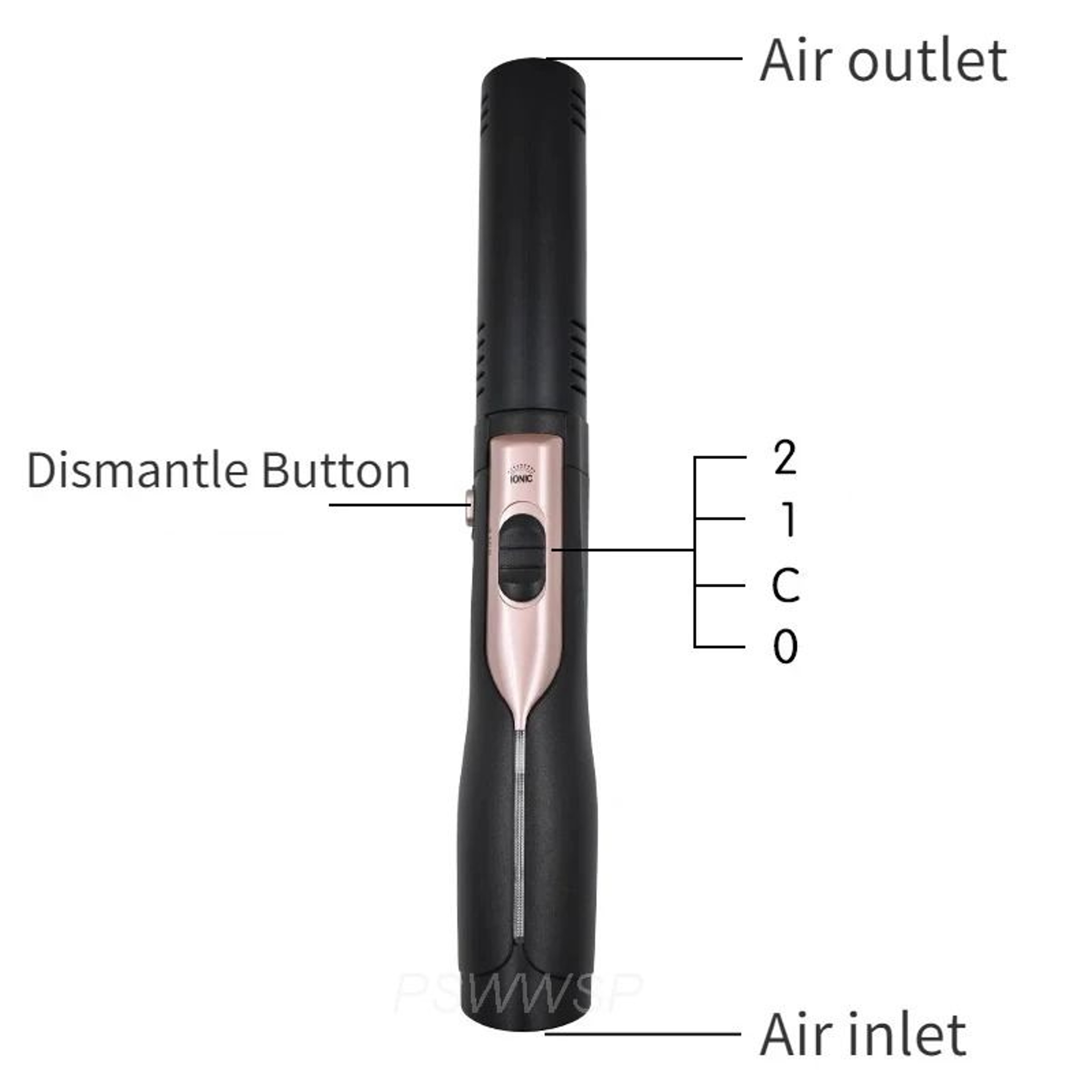 Advanced Terahertz Resonance Therapy Device 1
