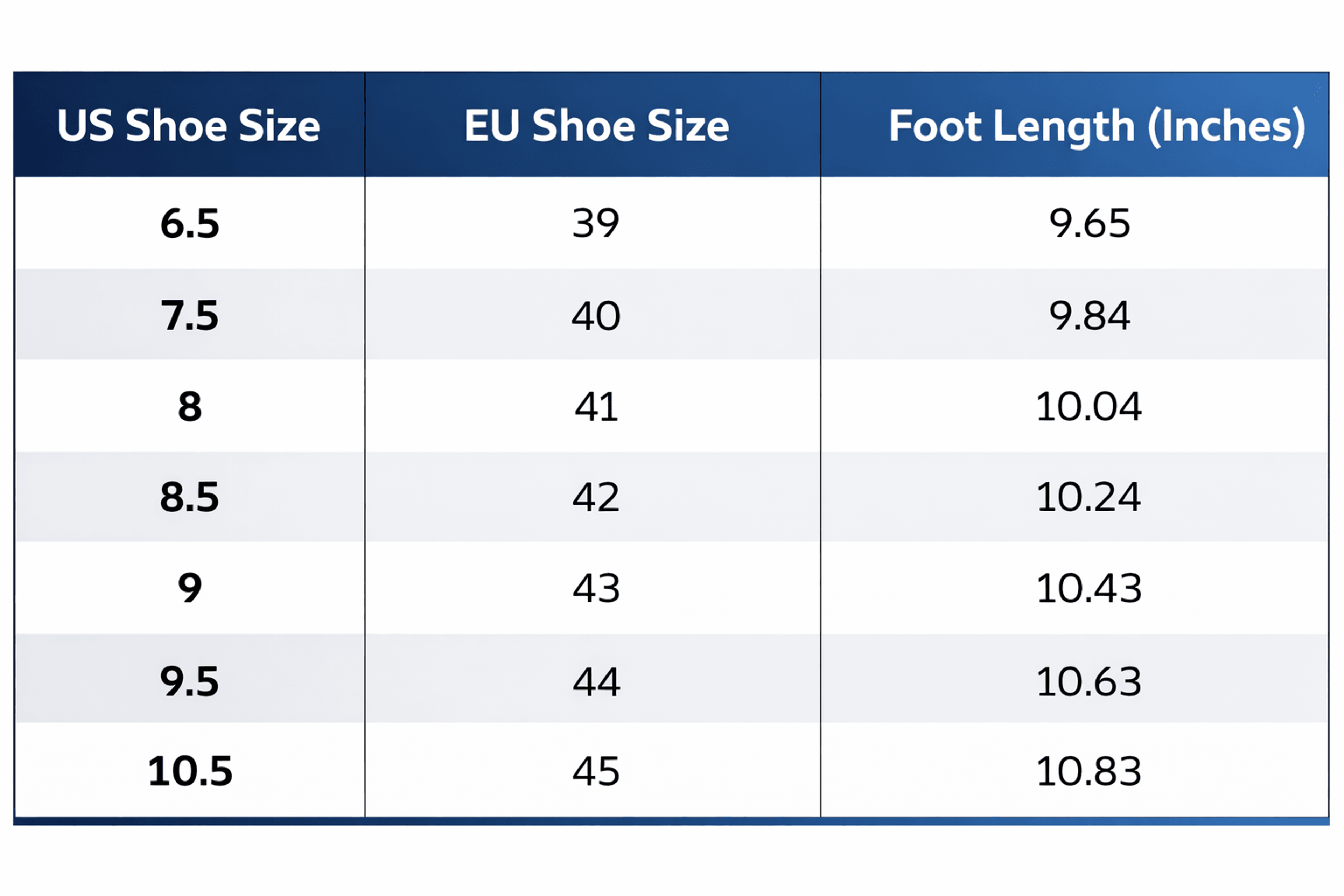 Men Winter Snow Boots Waterproof Warm Lace Up Work Shoes – view 8