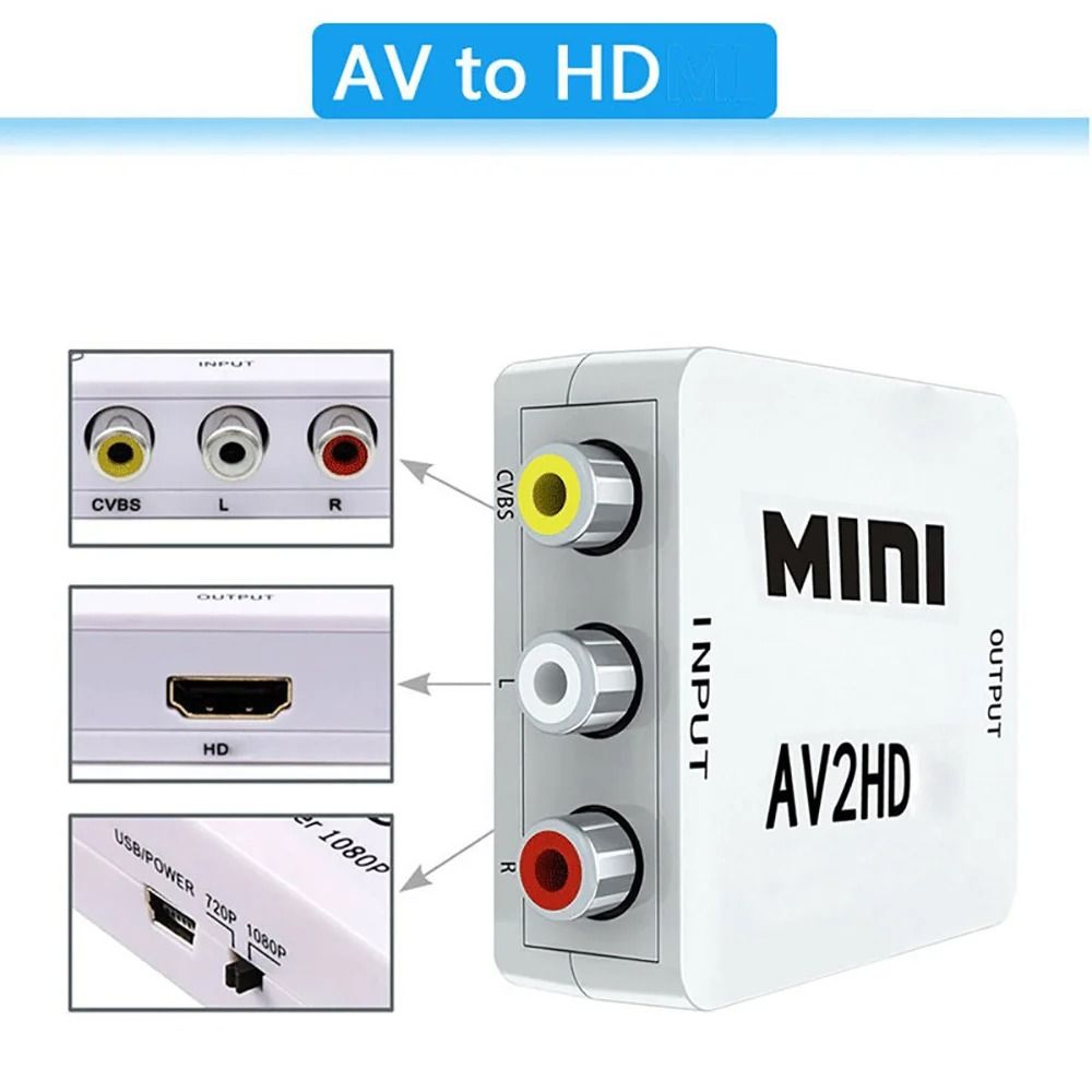 Professional RCA To HDMI Composite Video Converter 4