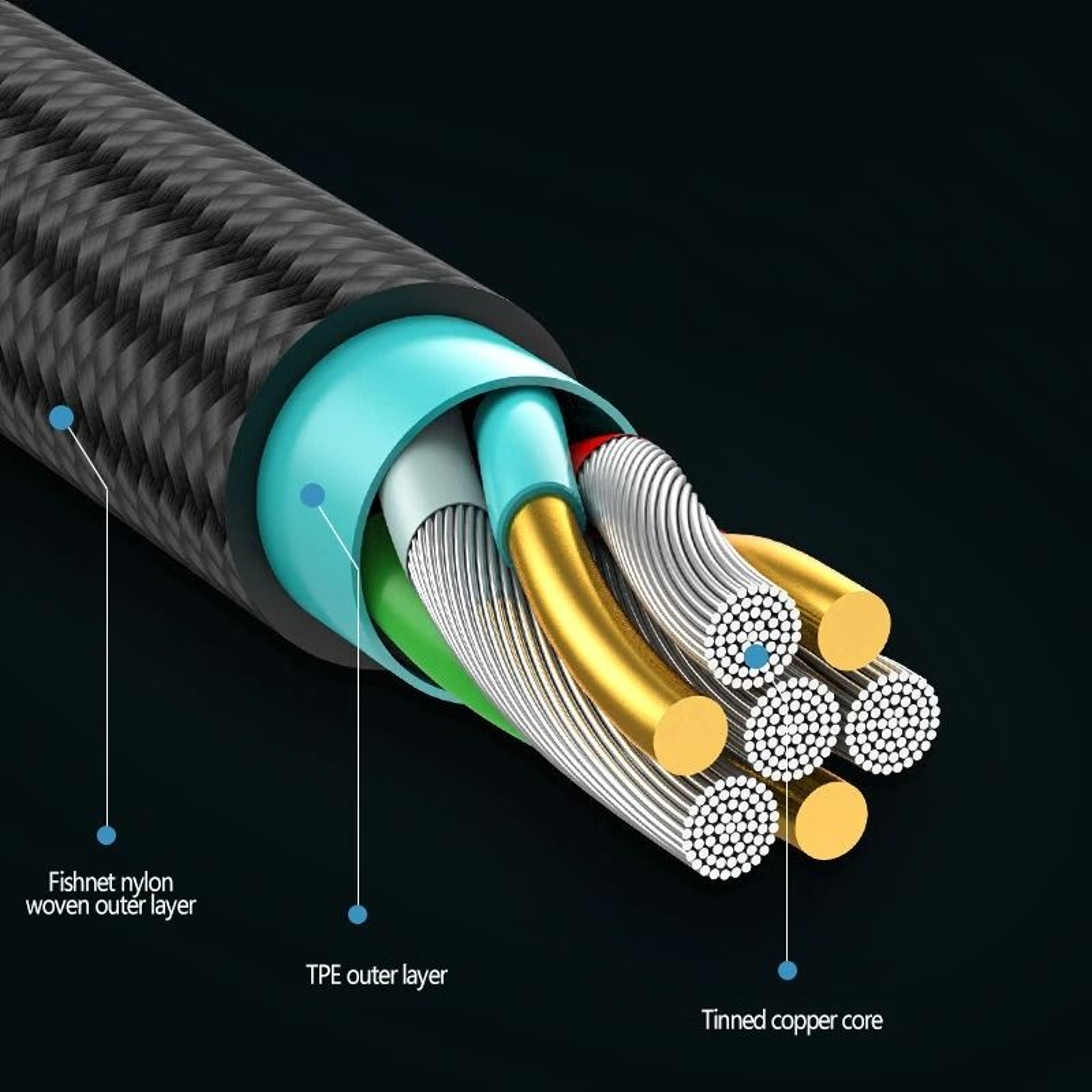 40W 5A High Speed 90 Degree Elbow Type C Charging Cable 3