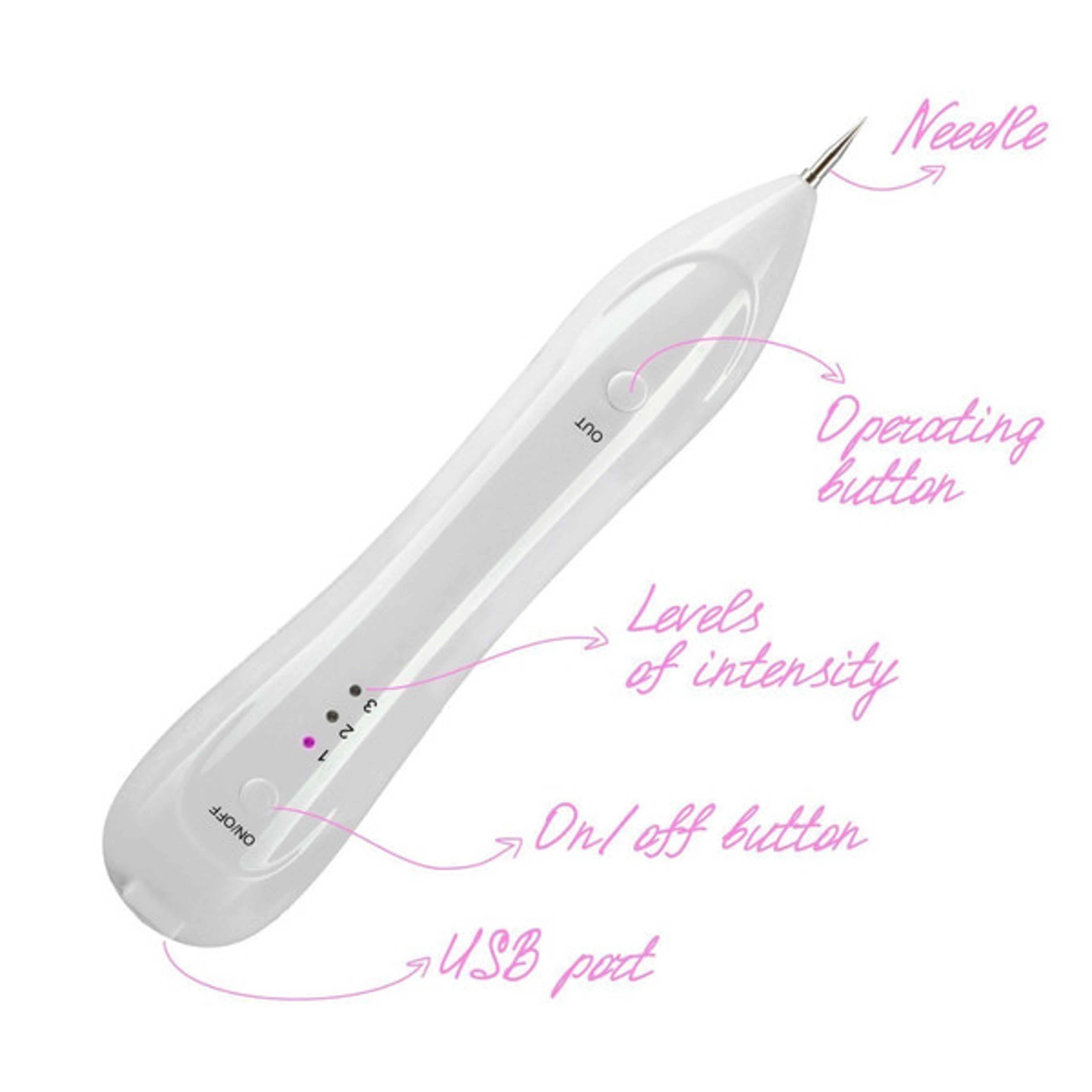 Revolutionary Skin Care Plasma Pen - USB Rechargeable Skin Tag & Mole Remover with 2200 mAh Long-Lasting Battery 2
