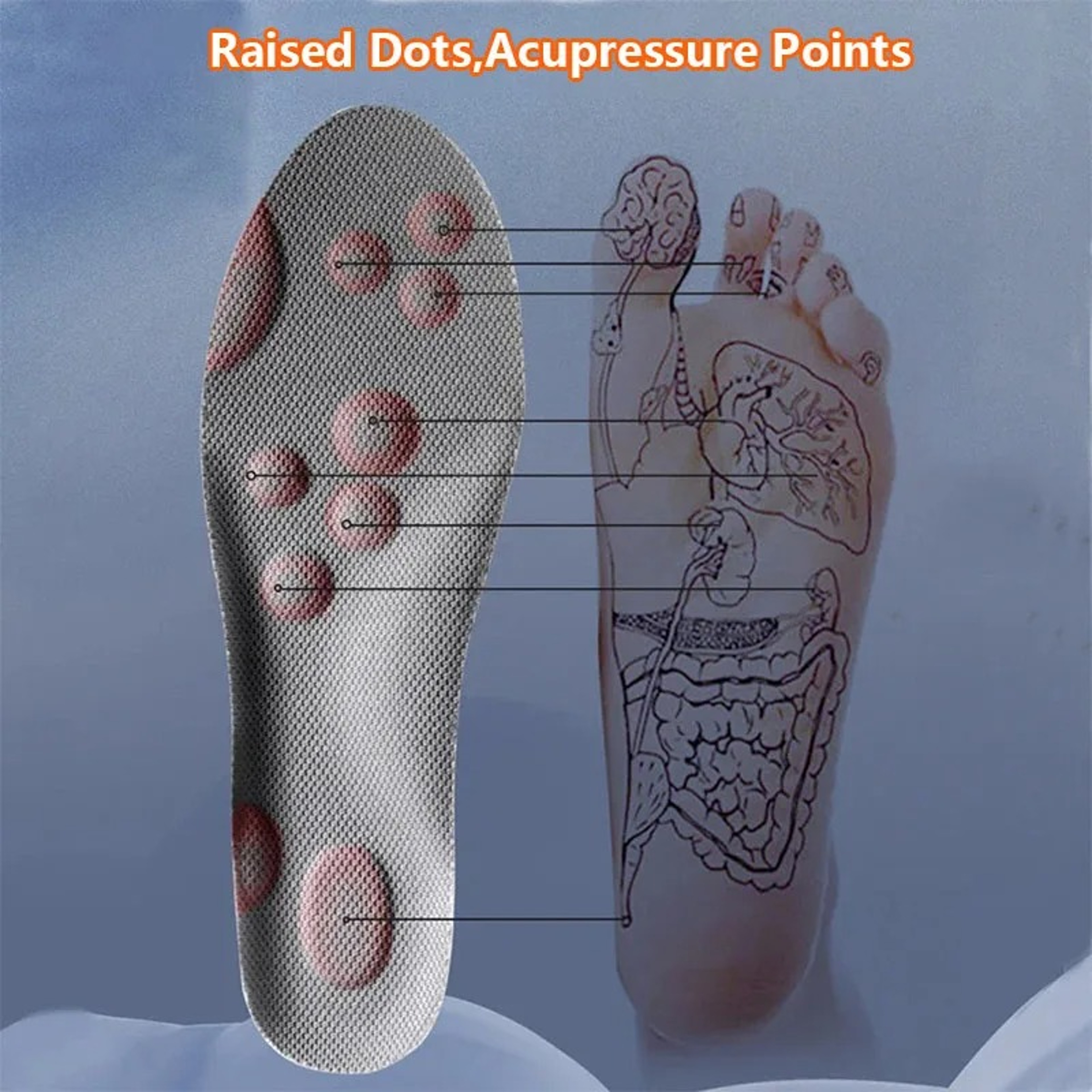 4D Cloud Technology Insole - Super Soft! 3