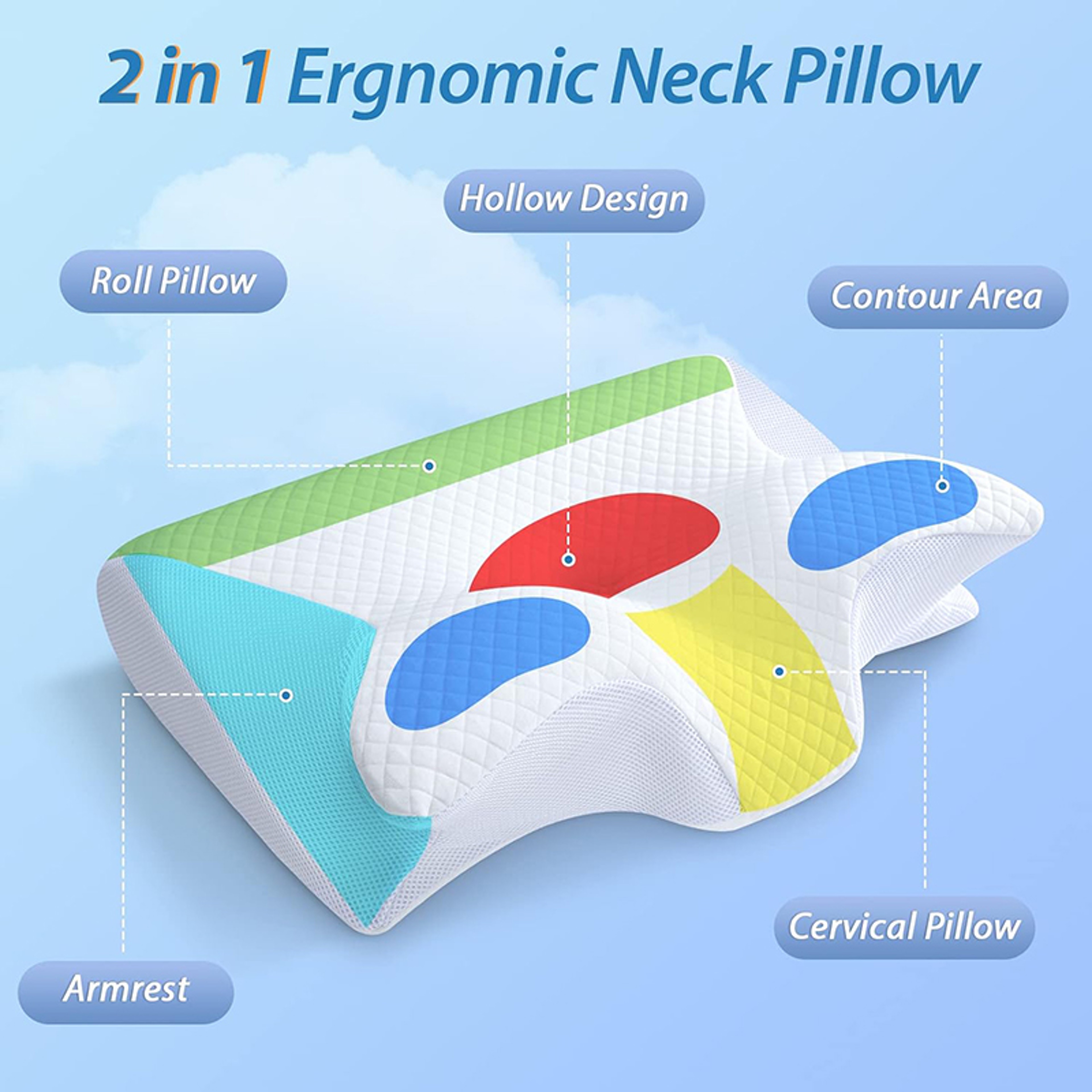 Memory Foam Cervical Pillow 2 in 1 Ergonomic Contour Pillow for Neck Pain Relief & Orthopedic Support – view 2