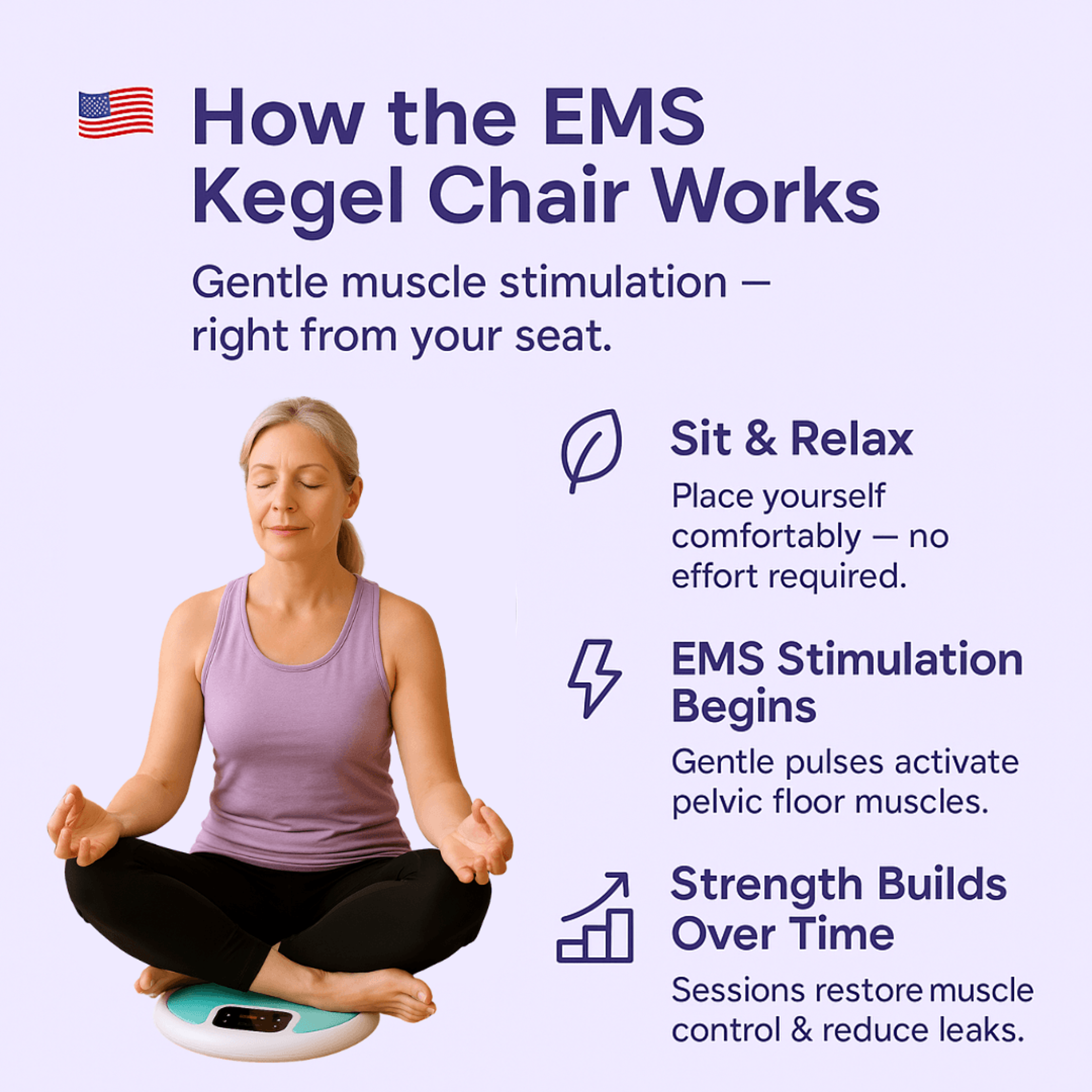 EMS Kegel Chair Pelvic Floor Muscle Stimulation Machine For Incontinence Treatment  Postpartum Repa 3