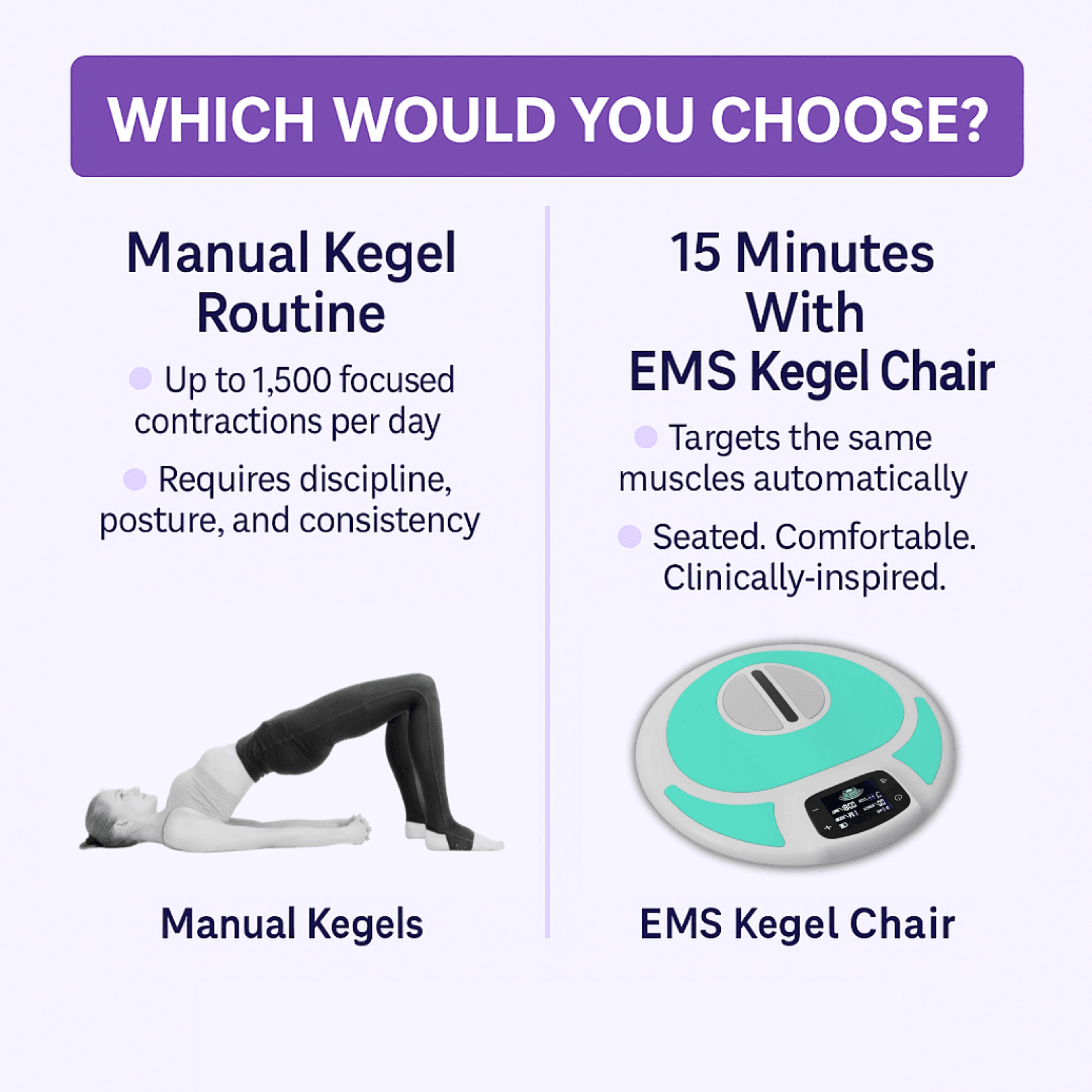 EMS Kegel Chair Pelvic Floor Muscle Stimulation Machine For Incontinence Treatment  Postpartum Repa 5