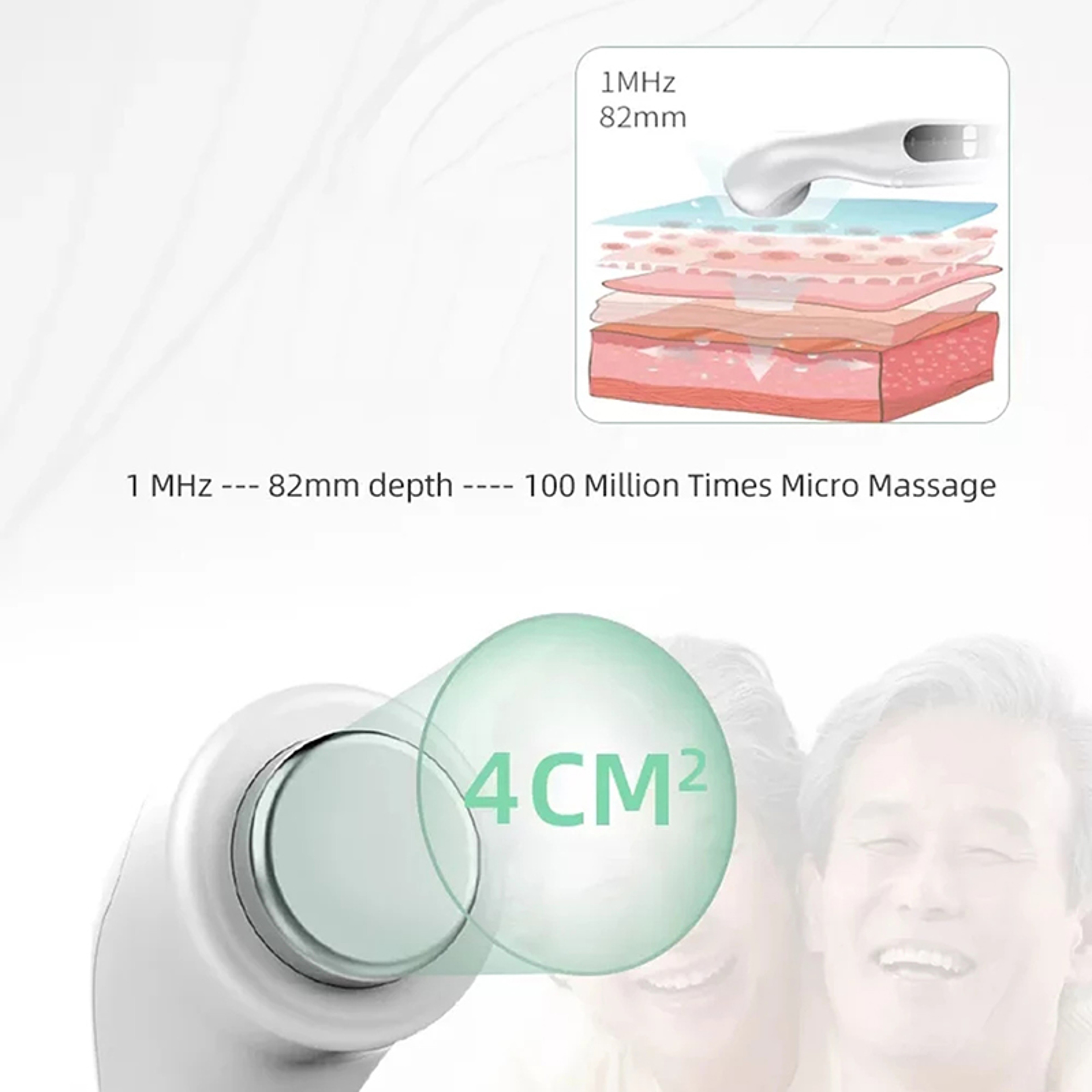 Portable Pain Relief Device & Therapeutic Physiotherapy Equipment, Ultrasound Machine for Arthritis & Physical Therapy – view 4