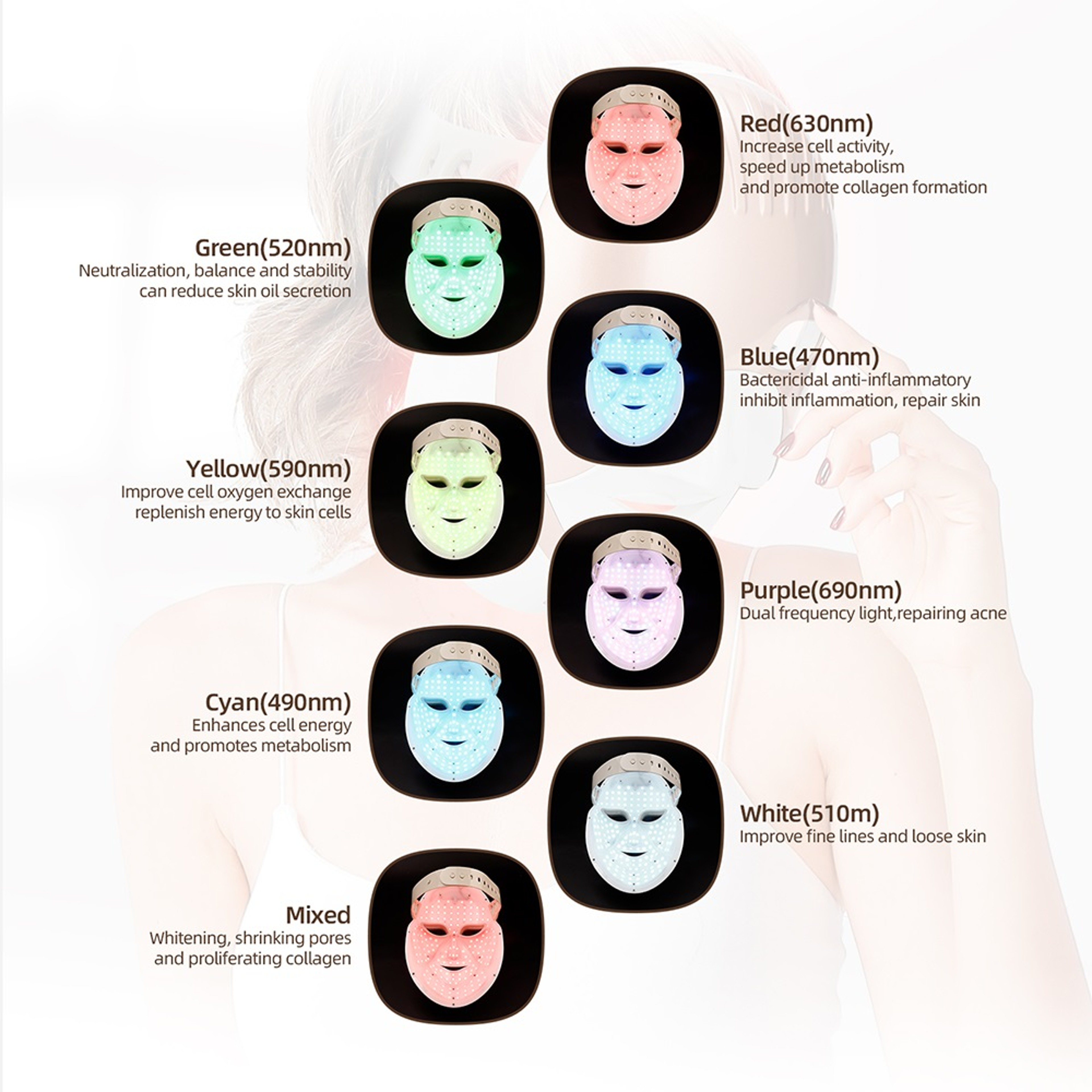 Wireless LED Facial Mask with 7-Color Photon Therapy, Skin Rejuvenation & Anti-Aging Beauty Machine – view 2