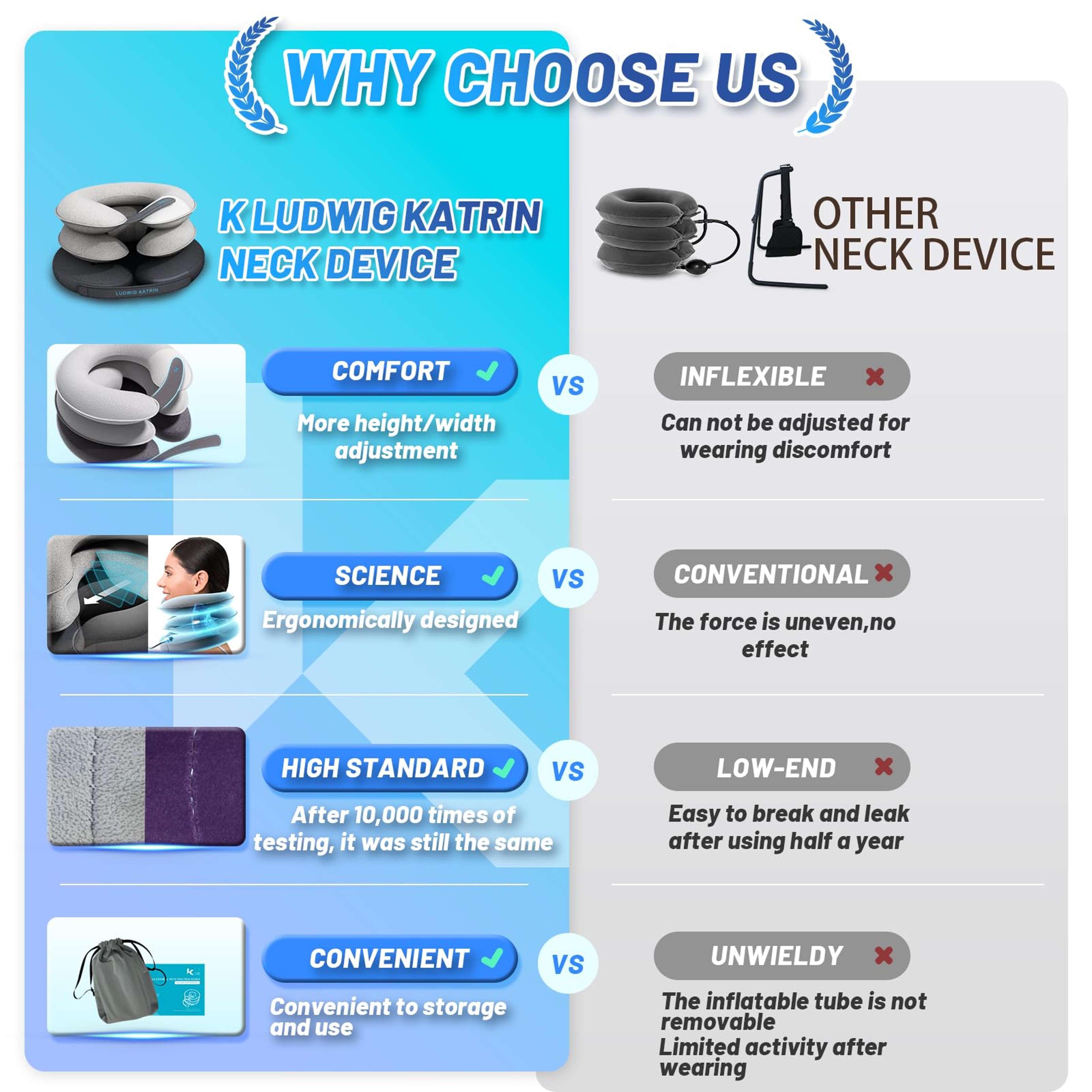 Cervical Neck Traction Device Inflatable Neck Stretcher Pillow For Instant Neck Decompression Home