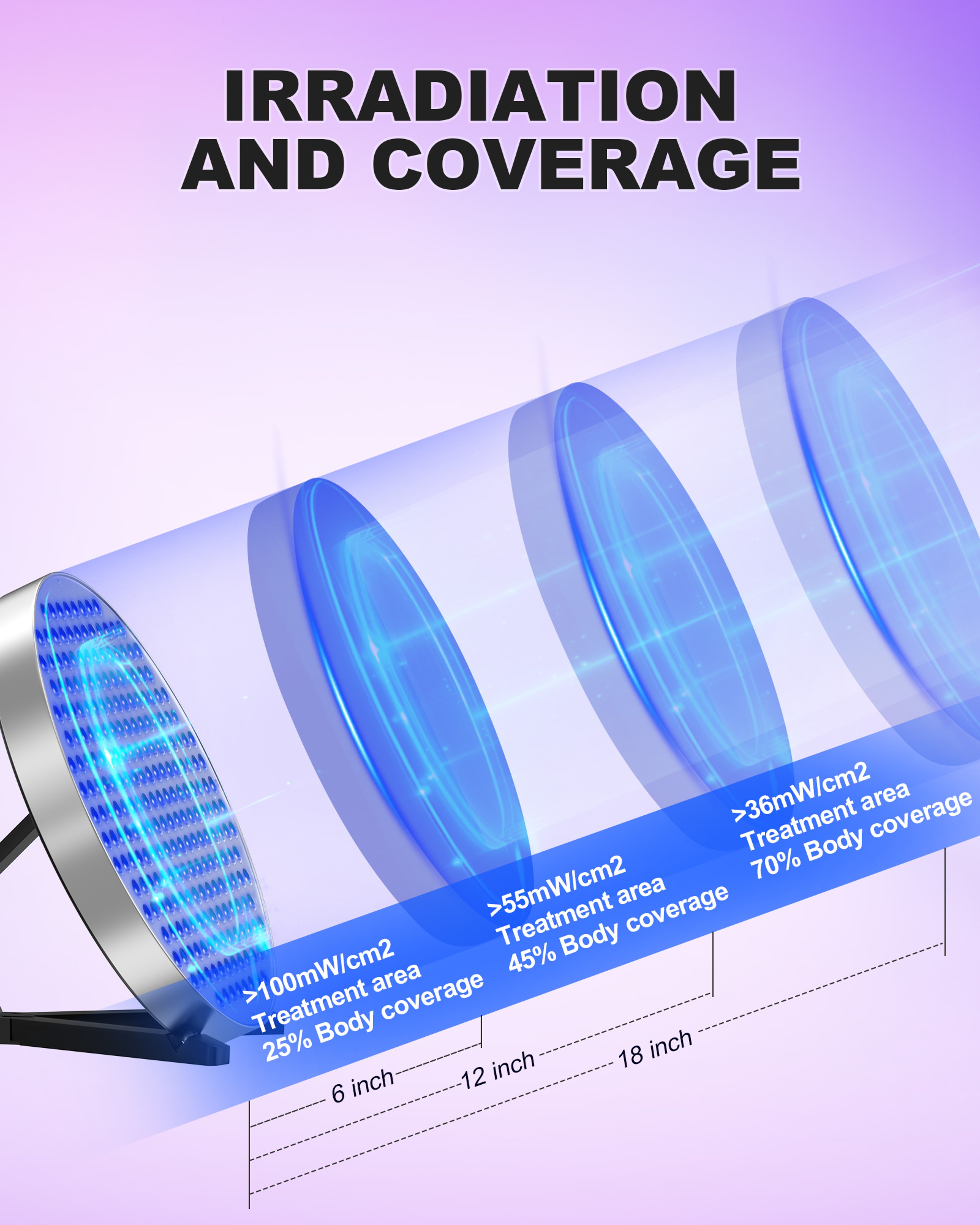 Tanning Solarium Lamp for Whole Body Blue Light, Round UV Tanning Lamp, Foldable Adjustable Stand Hanging Hooks – view 6
