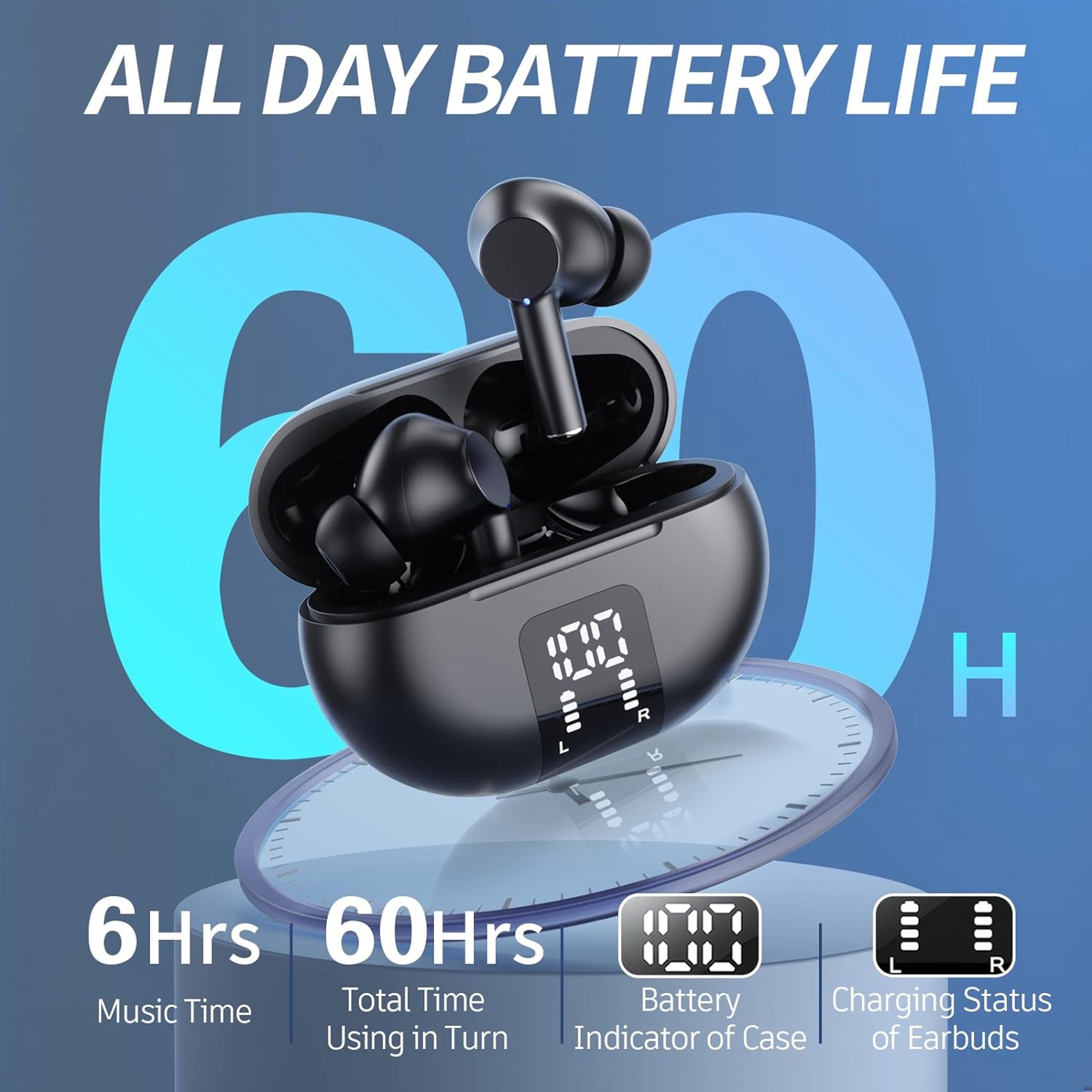 Bluetooth Wireless Earbuds with Playback, LED Power Display & Noise Cancelling Mic – view 2