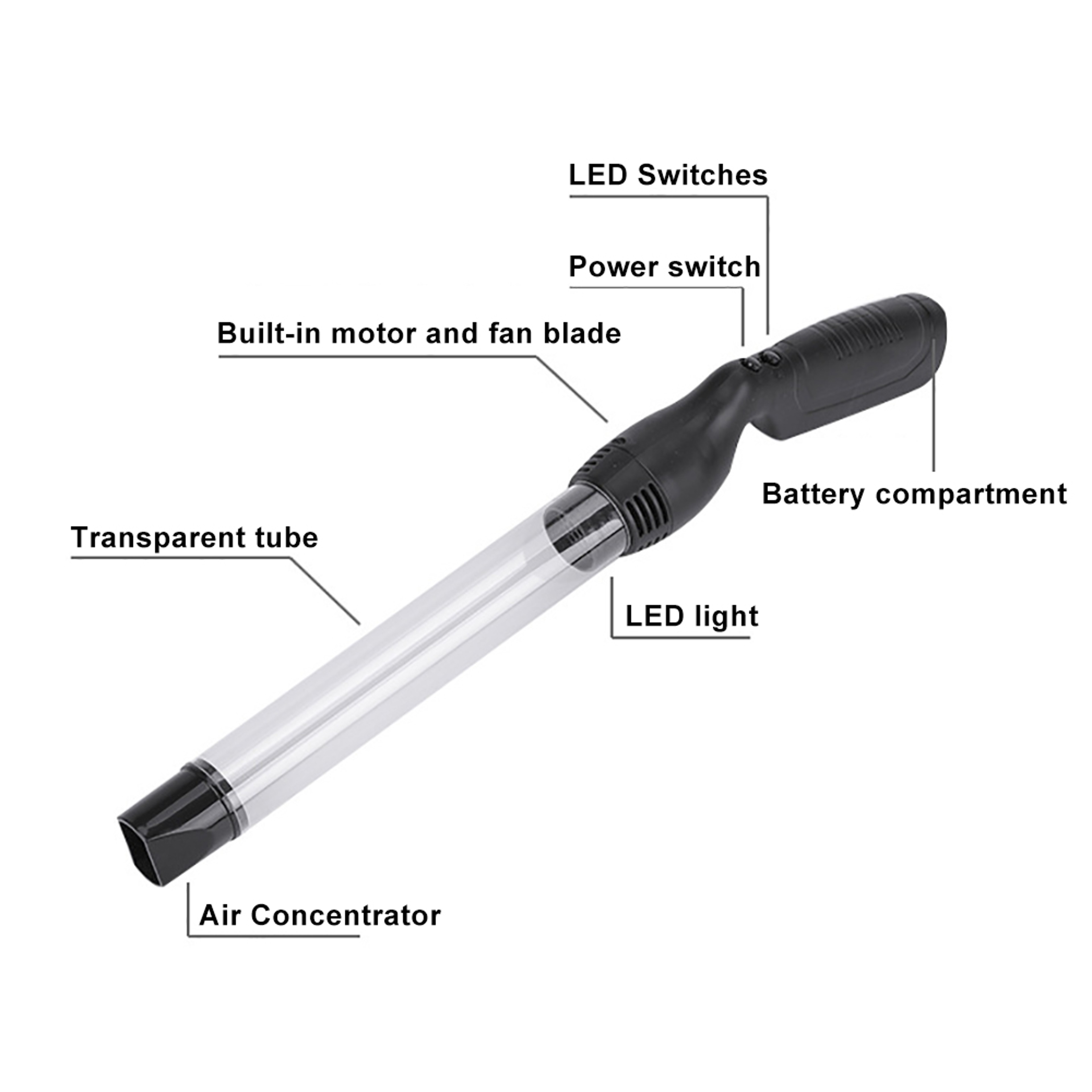 Portable Bug Vacuum Handheld Insect Catcher With Gentle Suction For Spiders Flies  Household Bugs 4