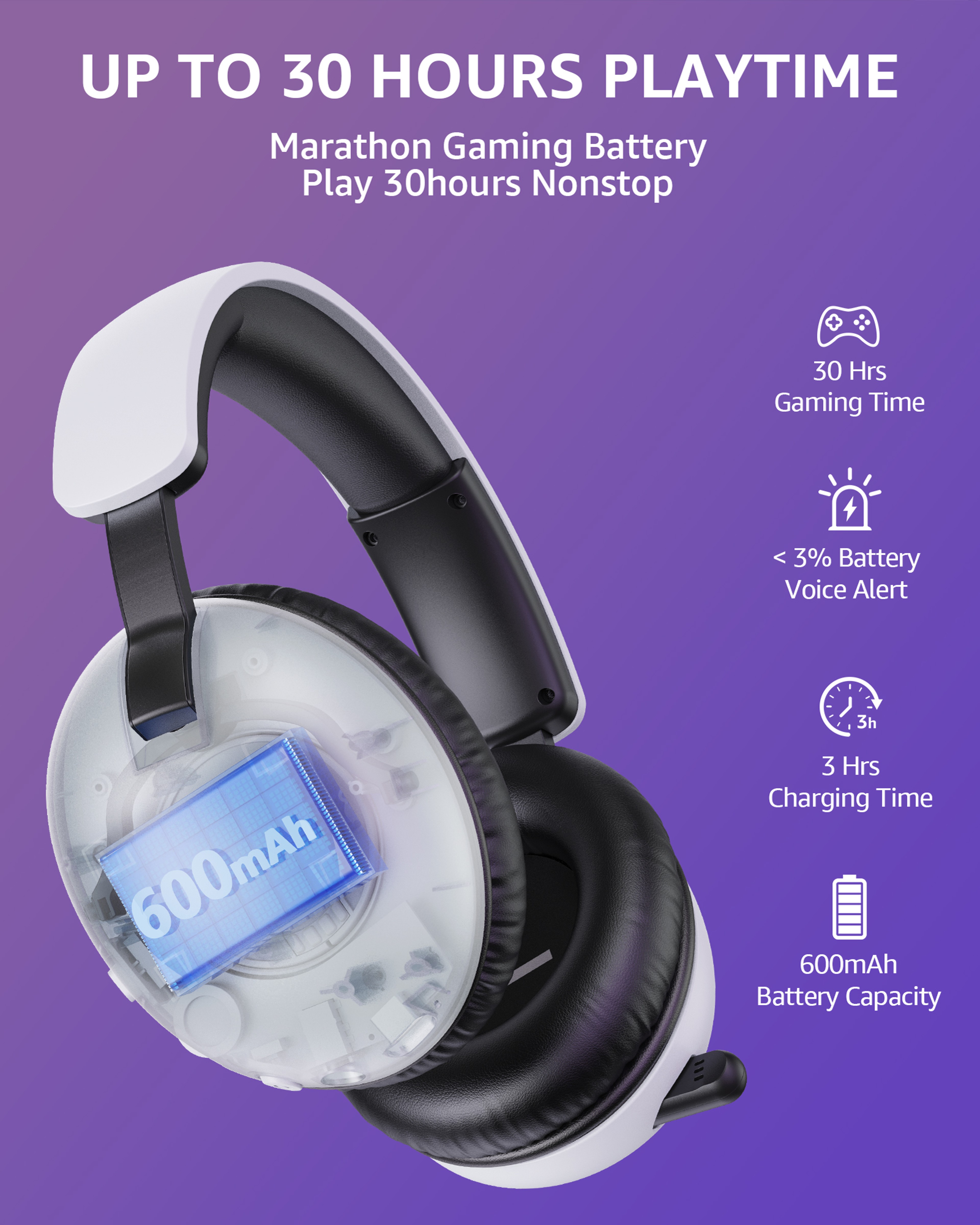 Wireless Gaming Headset with Mic for PC Bluetooth Gaming – view 2