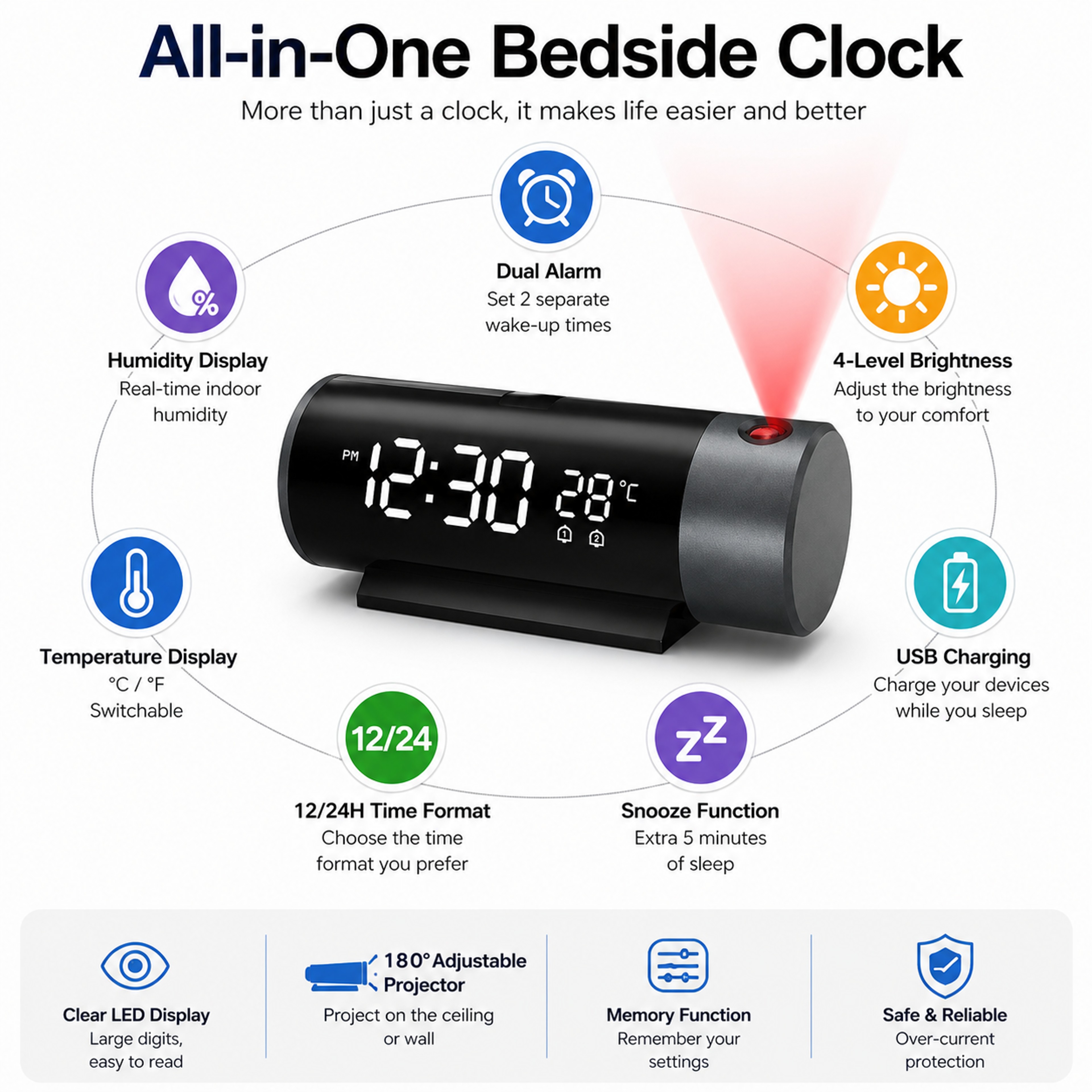 Projection Alarm Clock With Ceiling Display Digital LED Alarm Clock  Dual Alarm 3