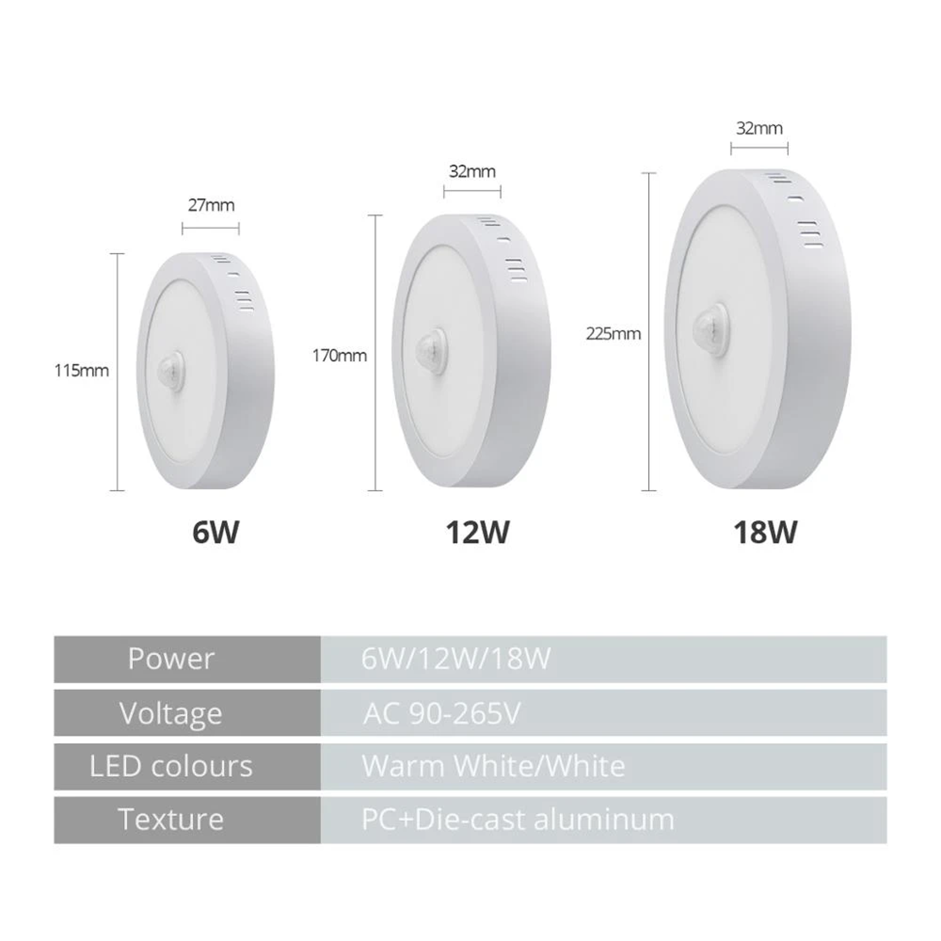 Lumi Sense LED Motion Sensor Ceiling Light PIR Ceiling Light For Hallways Bedrooms  Living Spaces 3