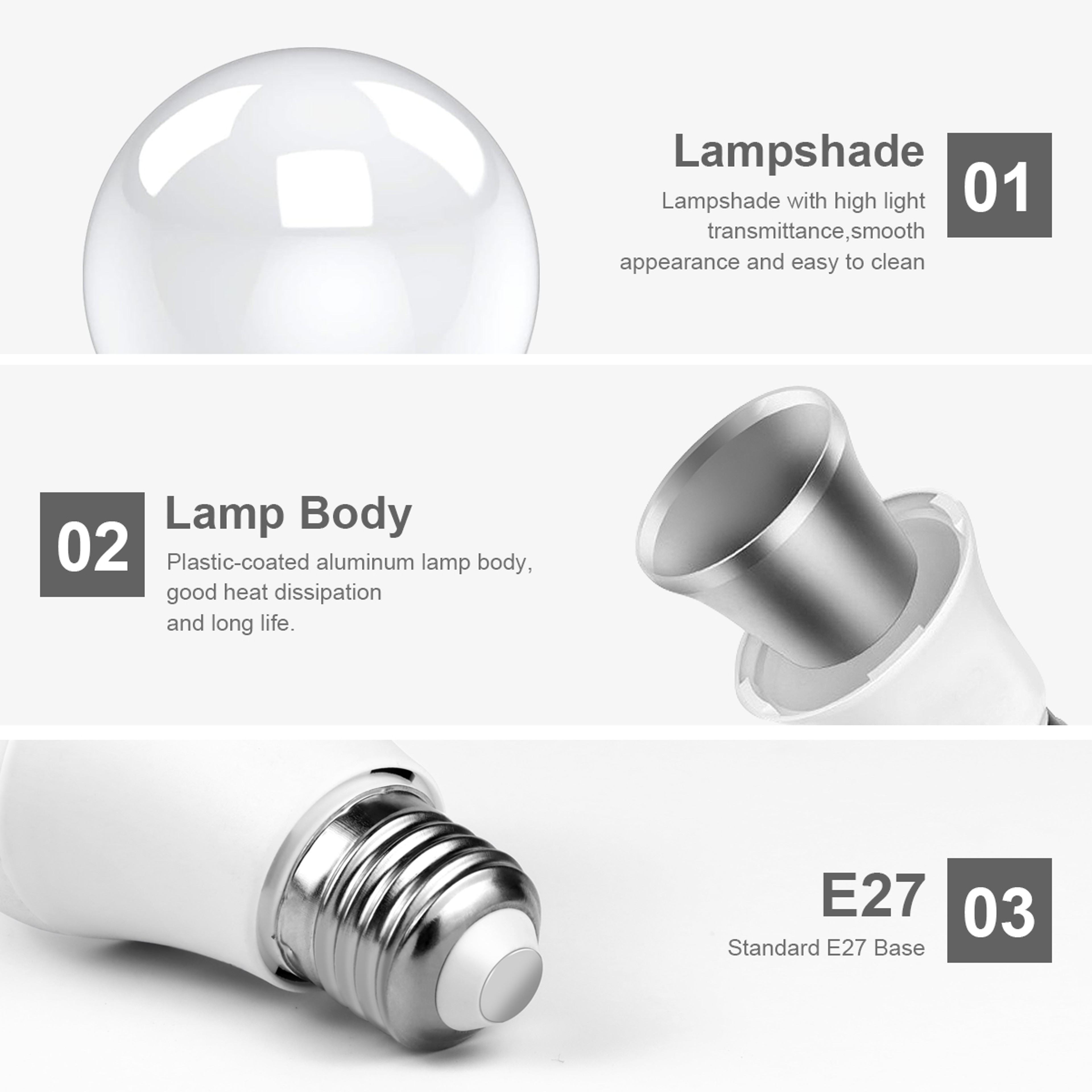 LED Motion Sensor Light Bulb Auto On Off Night Lamp For Stairs Garage 3