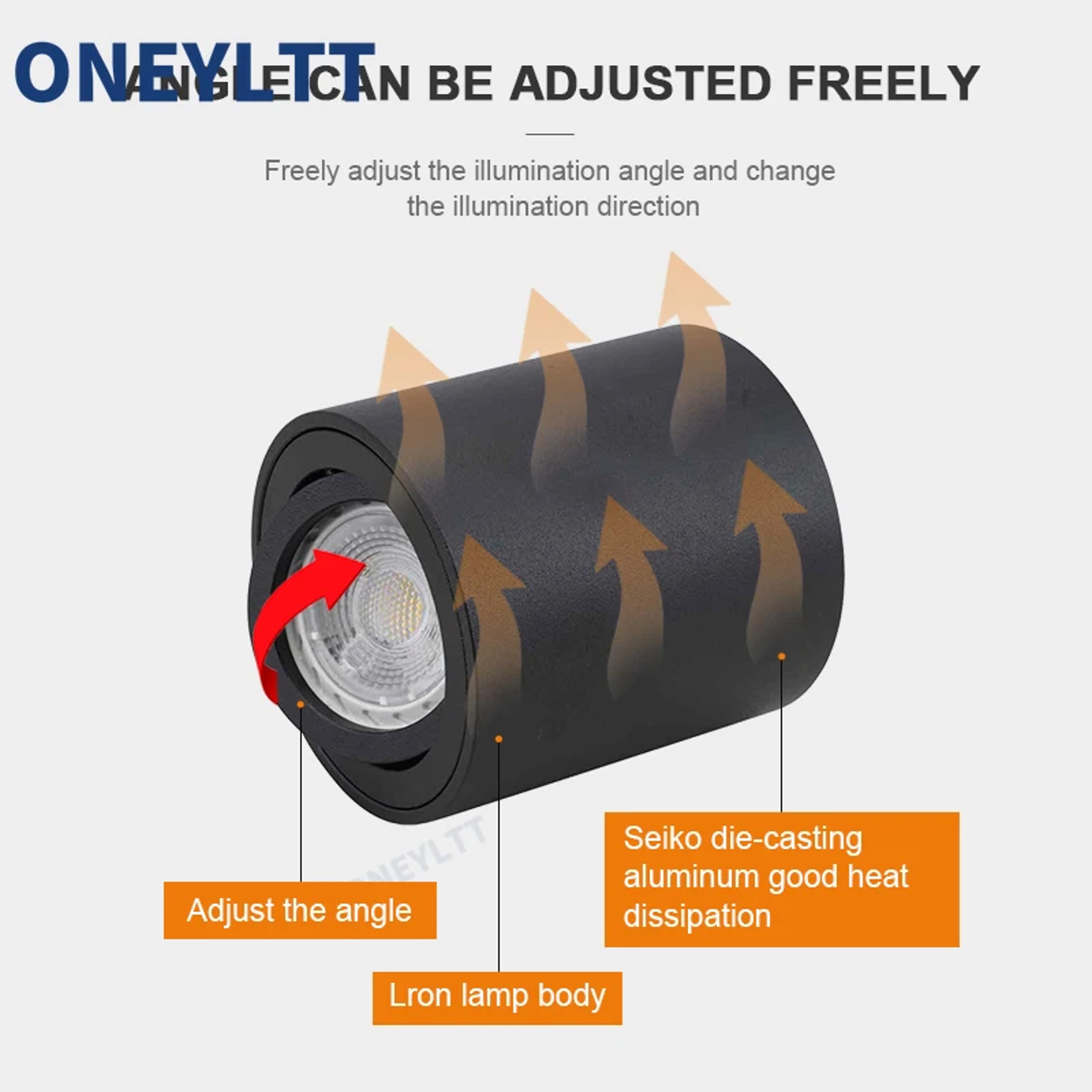 Modern Ceiling Spotlight Surface Mounted Round LED Downlight Fixture 1