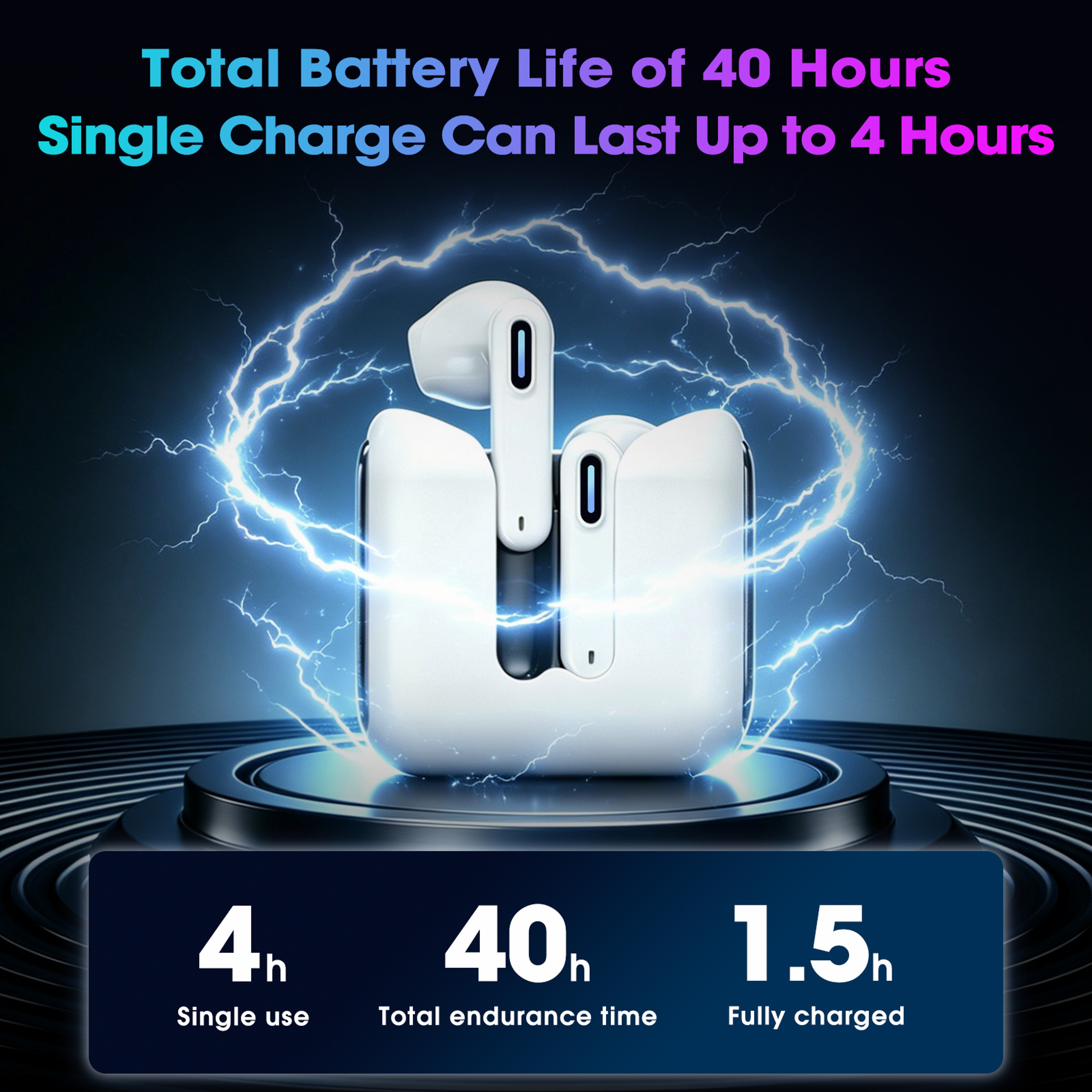 Wireless Earbuds With Bluetooth  HiFi Deep Bass  Low Latency Gaming Audio 3